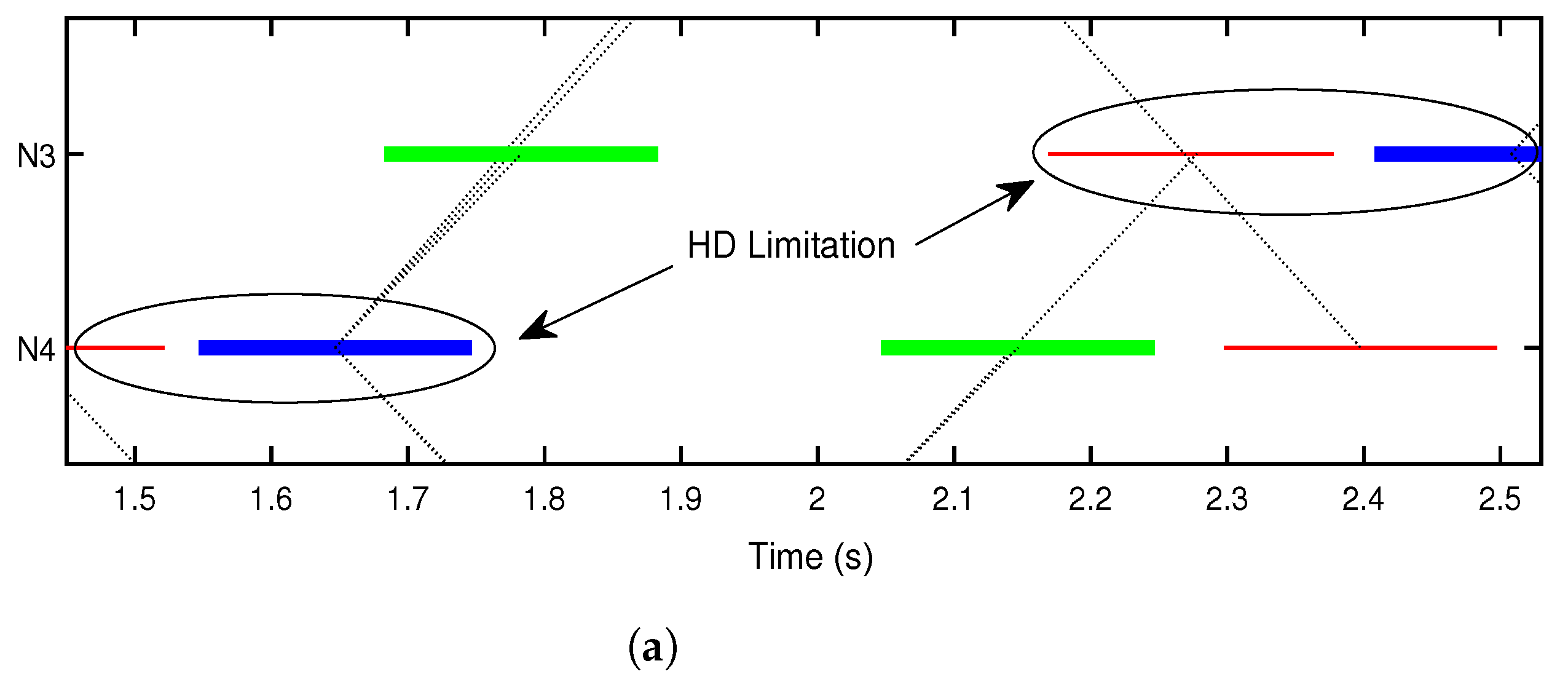 Applsci 11 10967 g008a 550