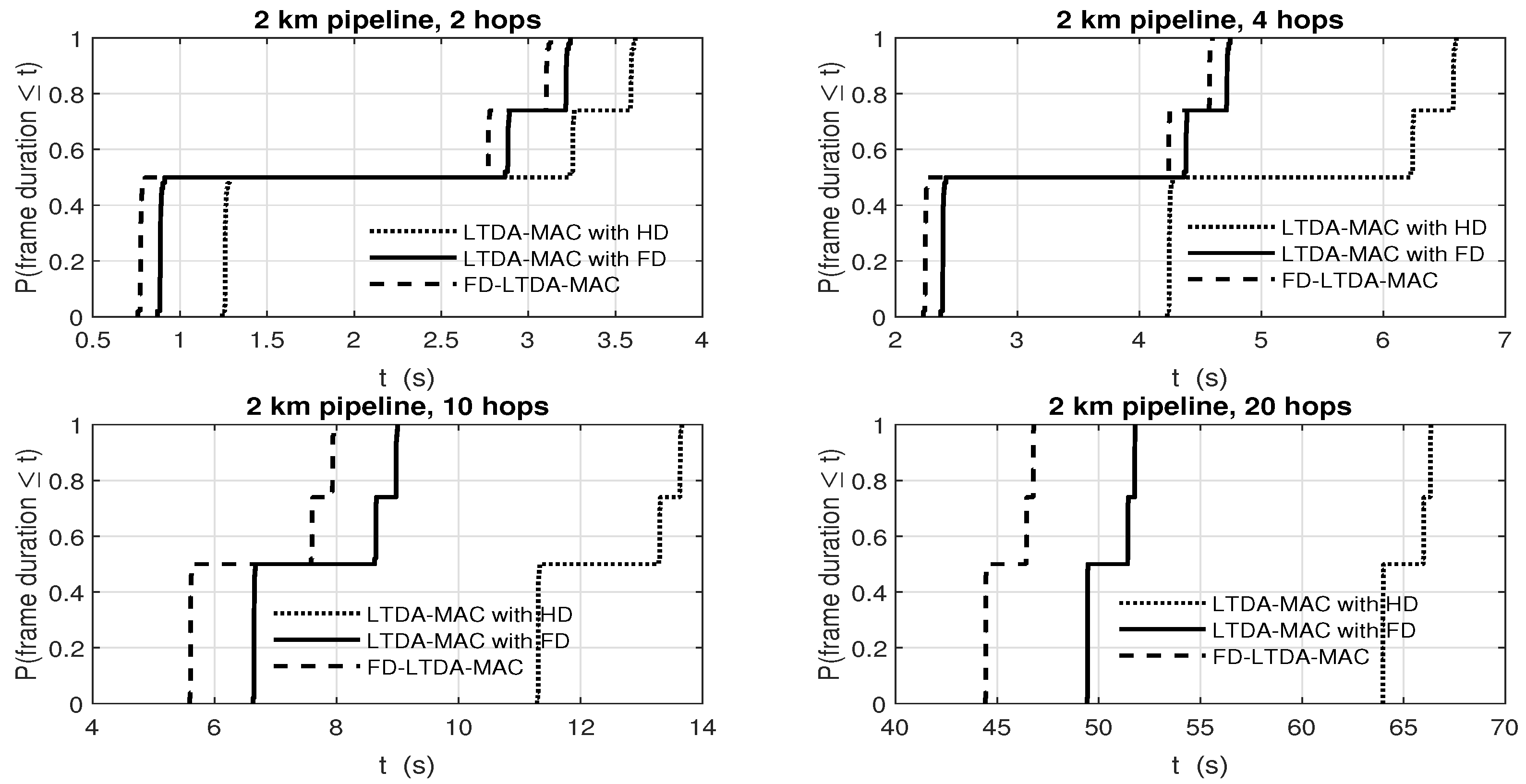 Applsci 11 10967 g009 550