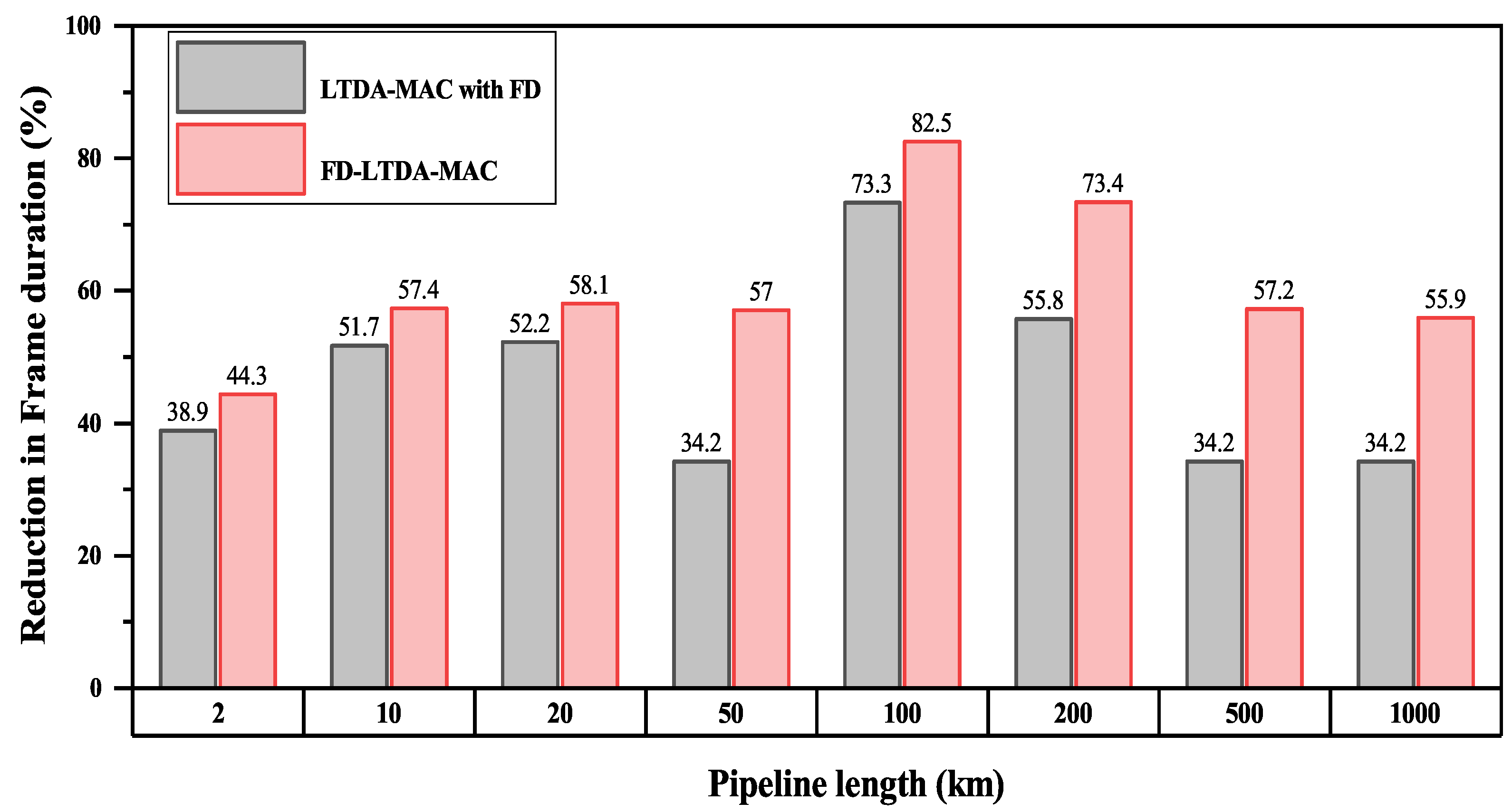 Applsci 11 10967 g014 550