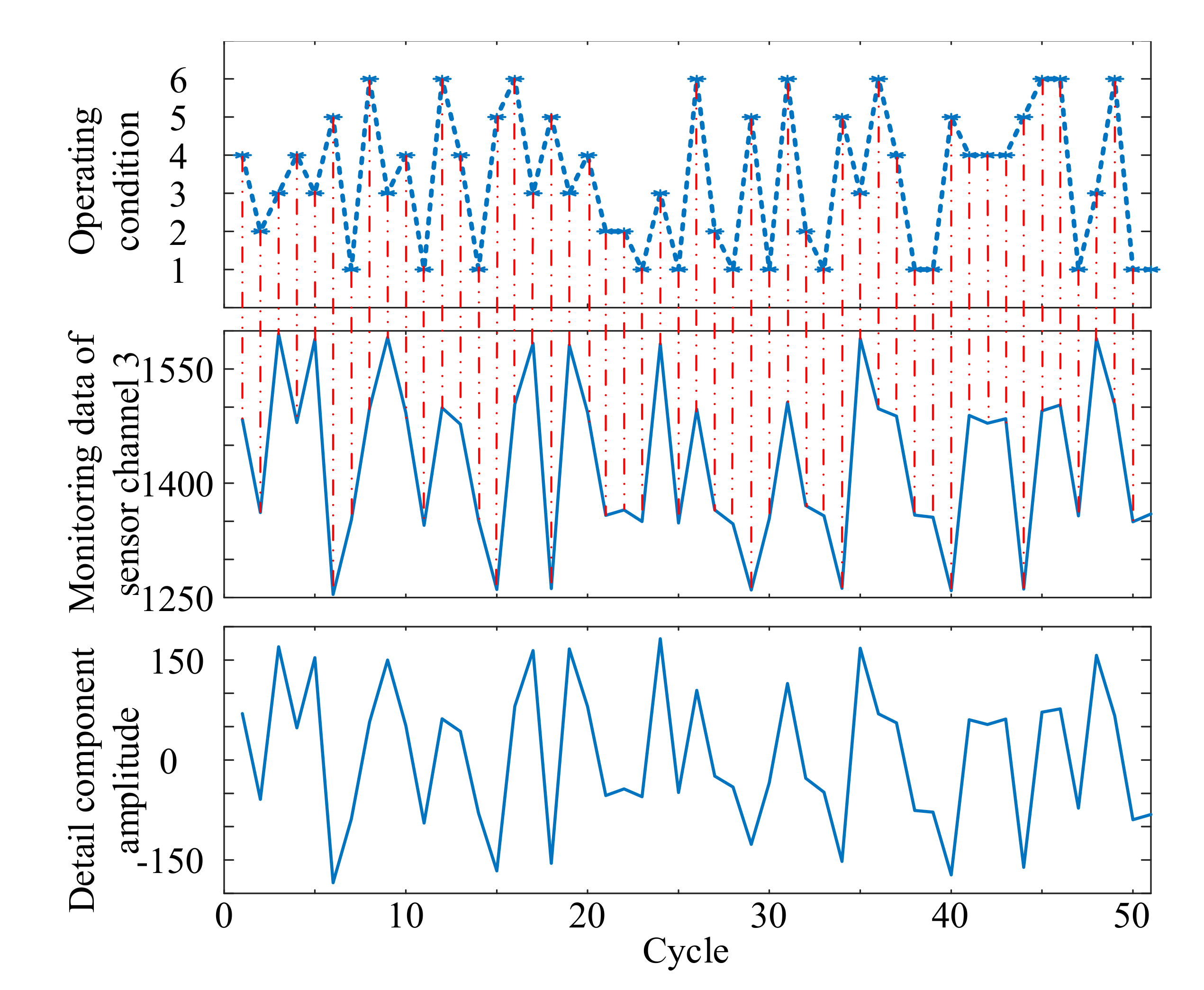 Applsci 11 10968 g001