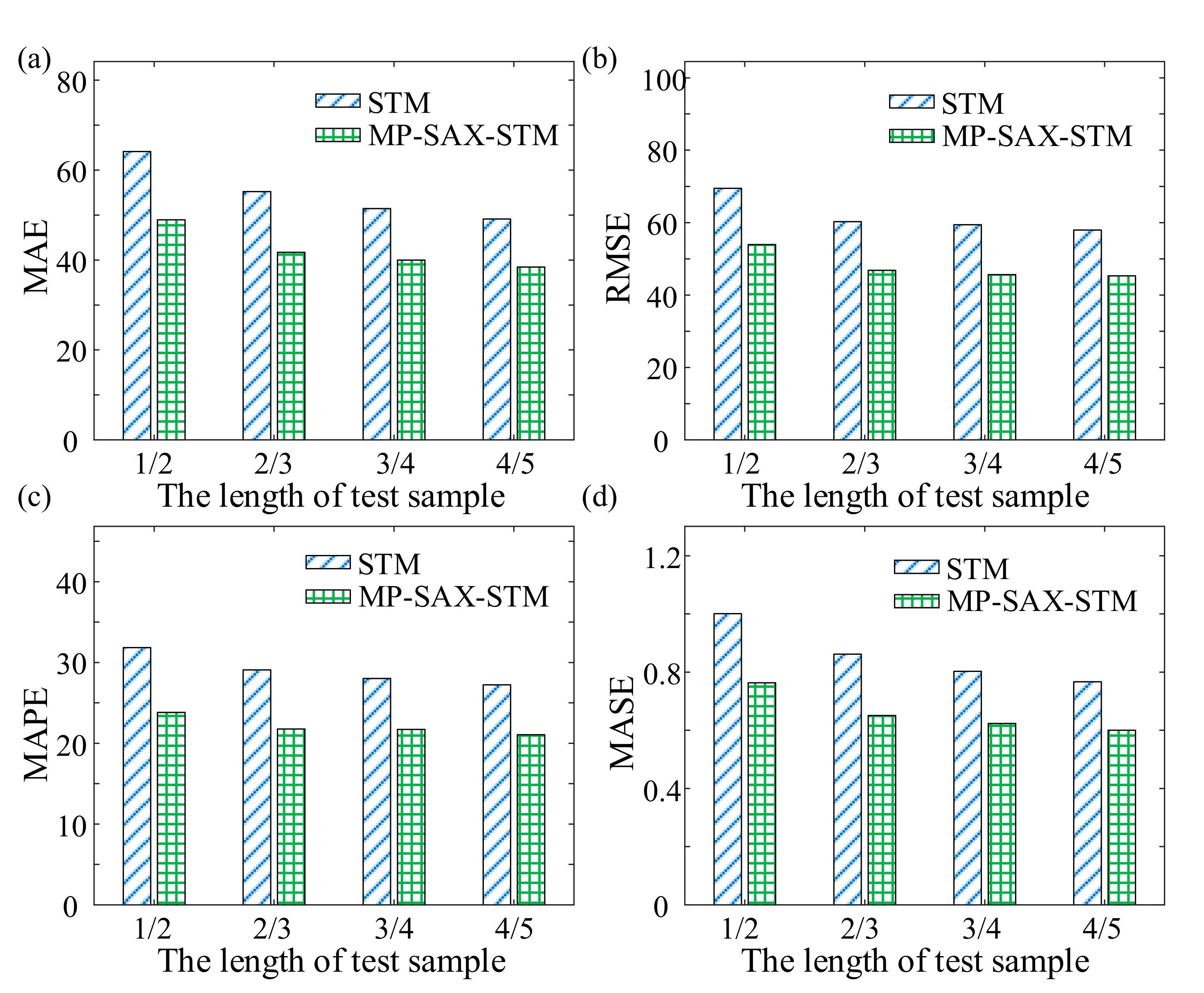 Applsci 11 10968 g008