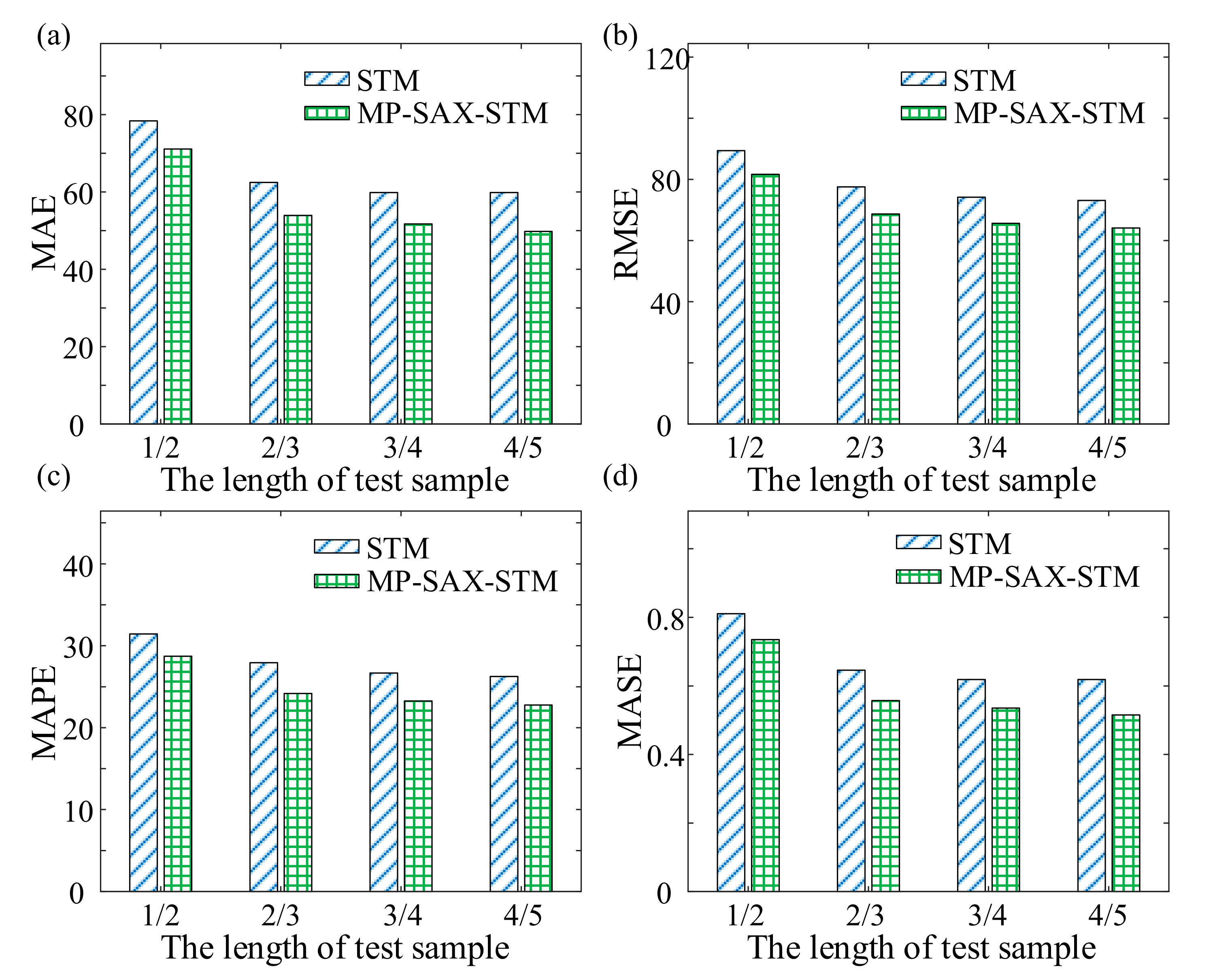 Applsci 11 10968 g009