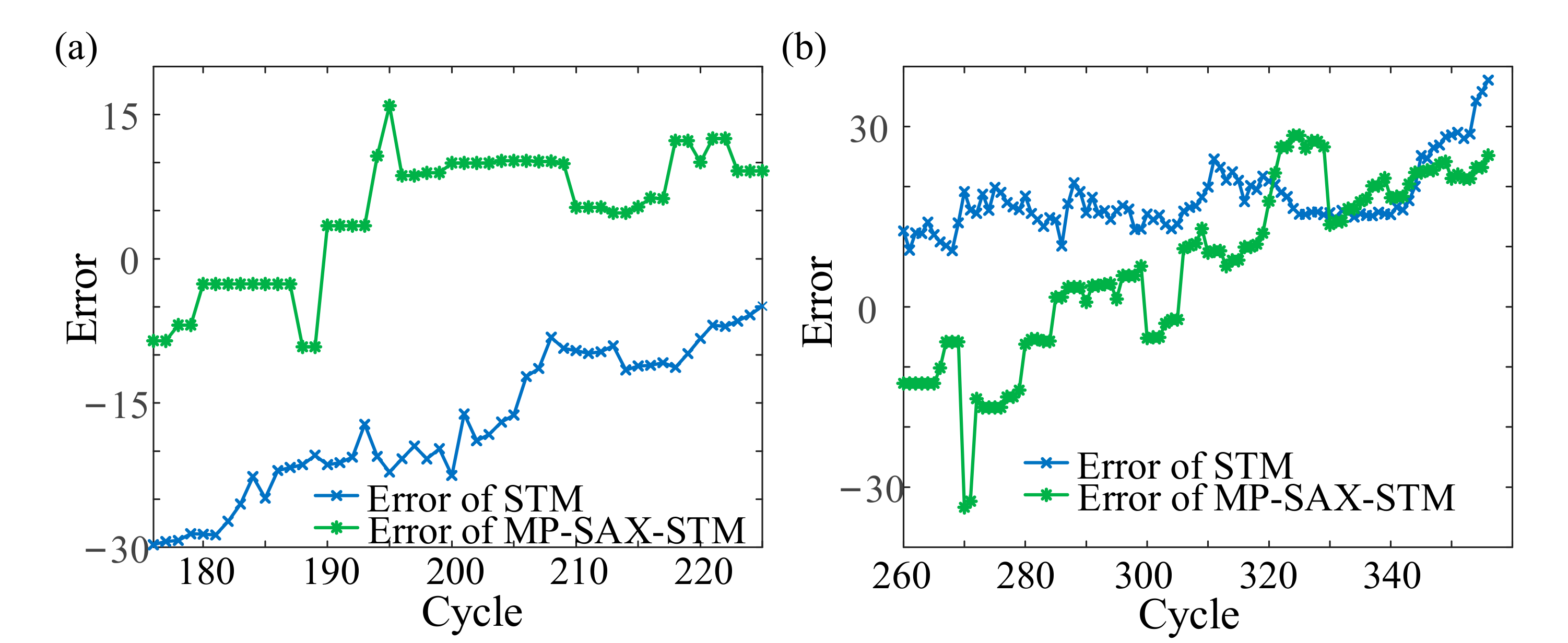 Applsci 11 10968 g011