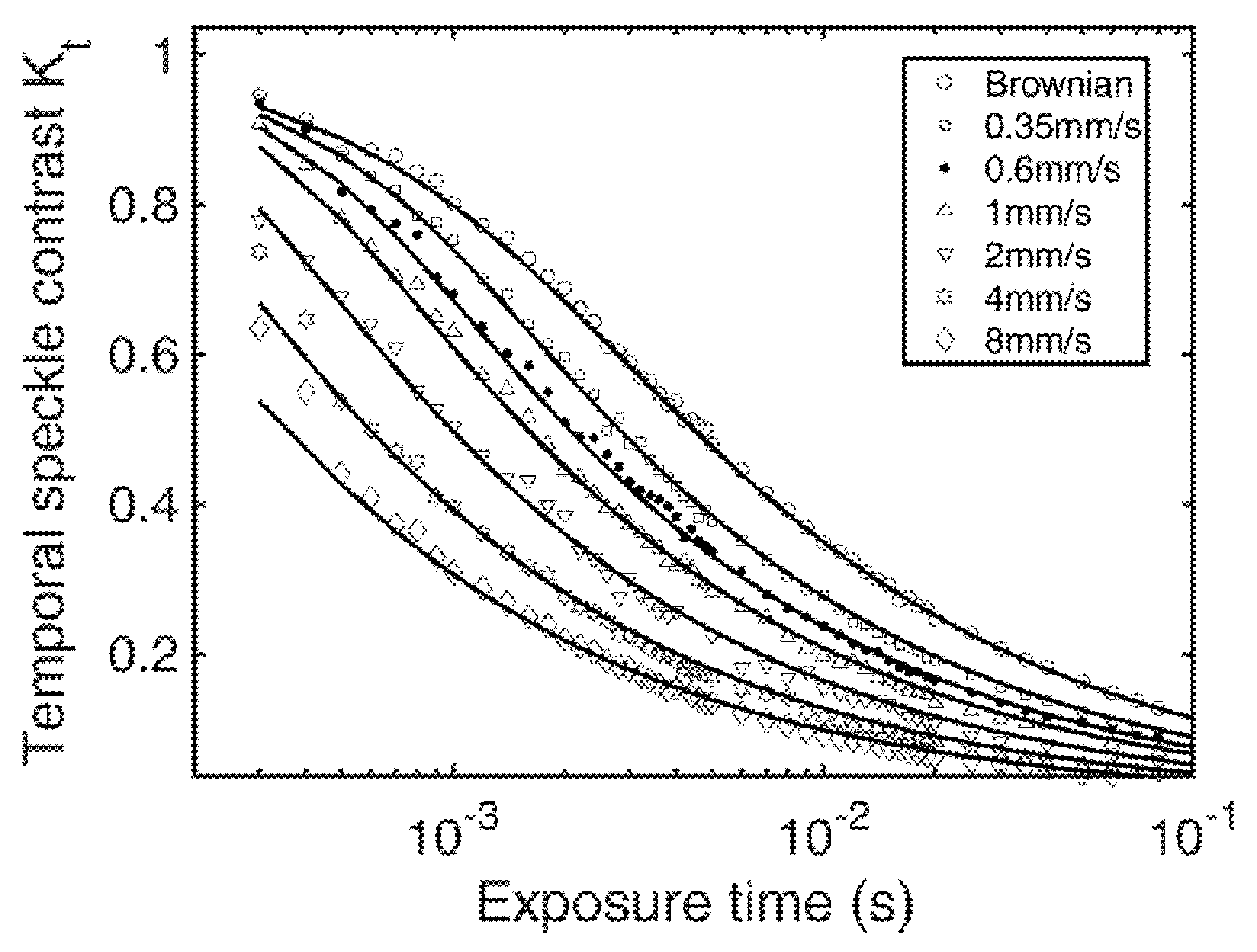 Applsci 11 10969 g002 550