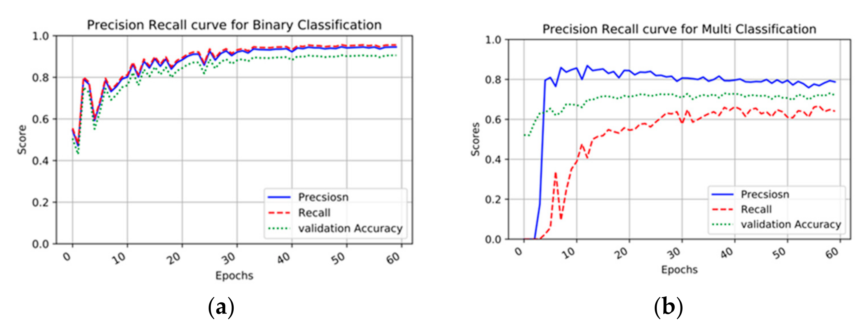 Applsci 11 10970 g002