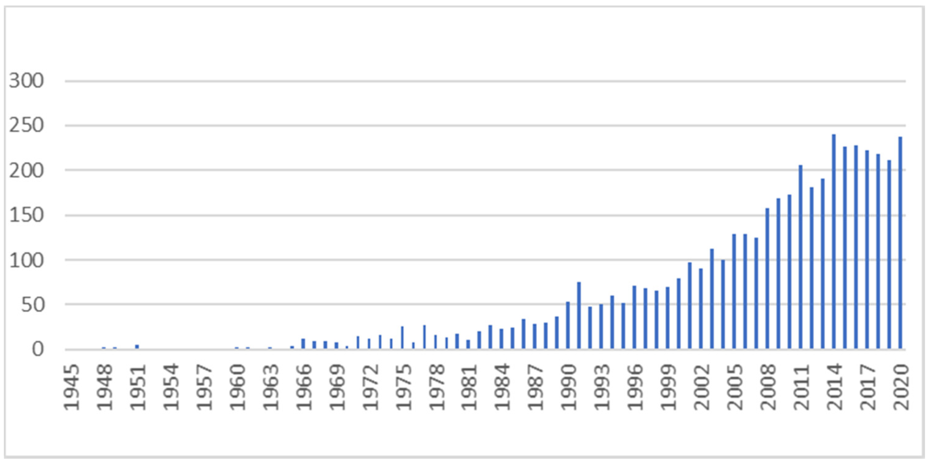 Applsci 11 10971 g001