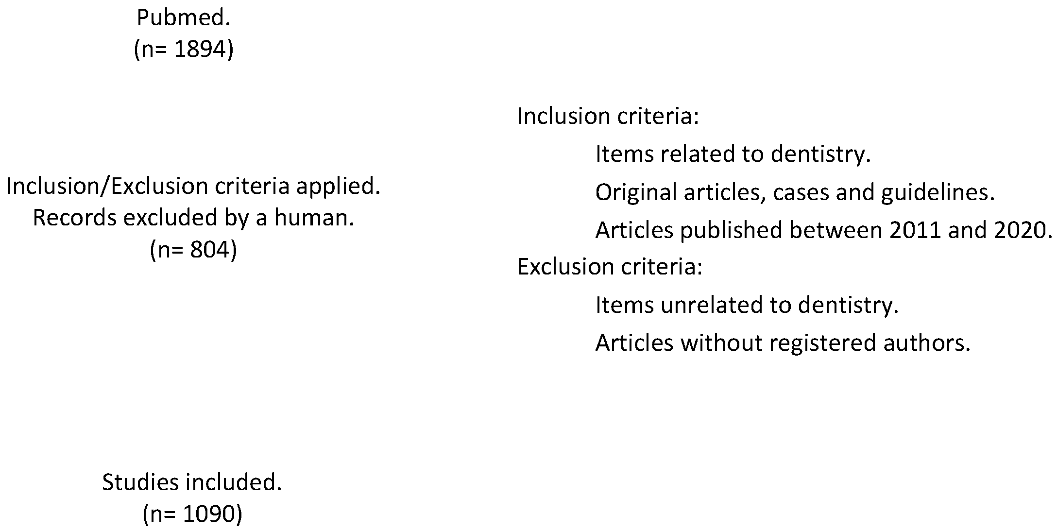 Applsci 11 10971 g002