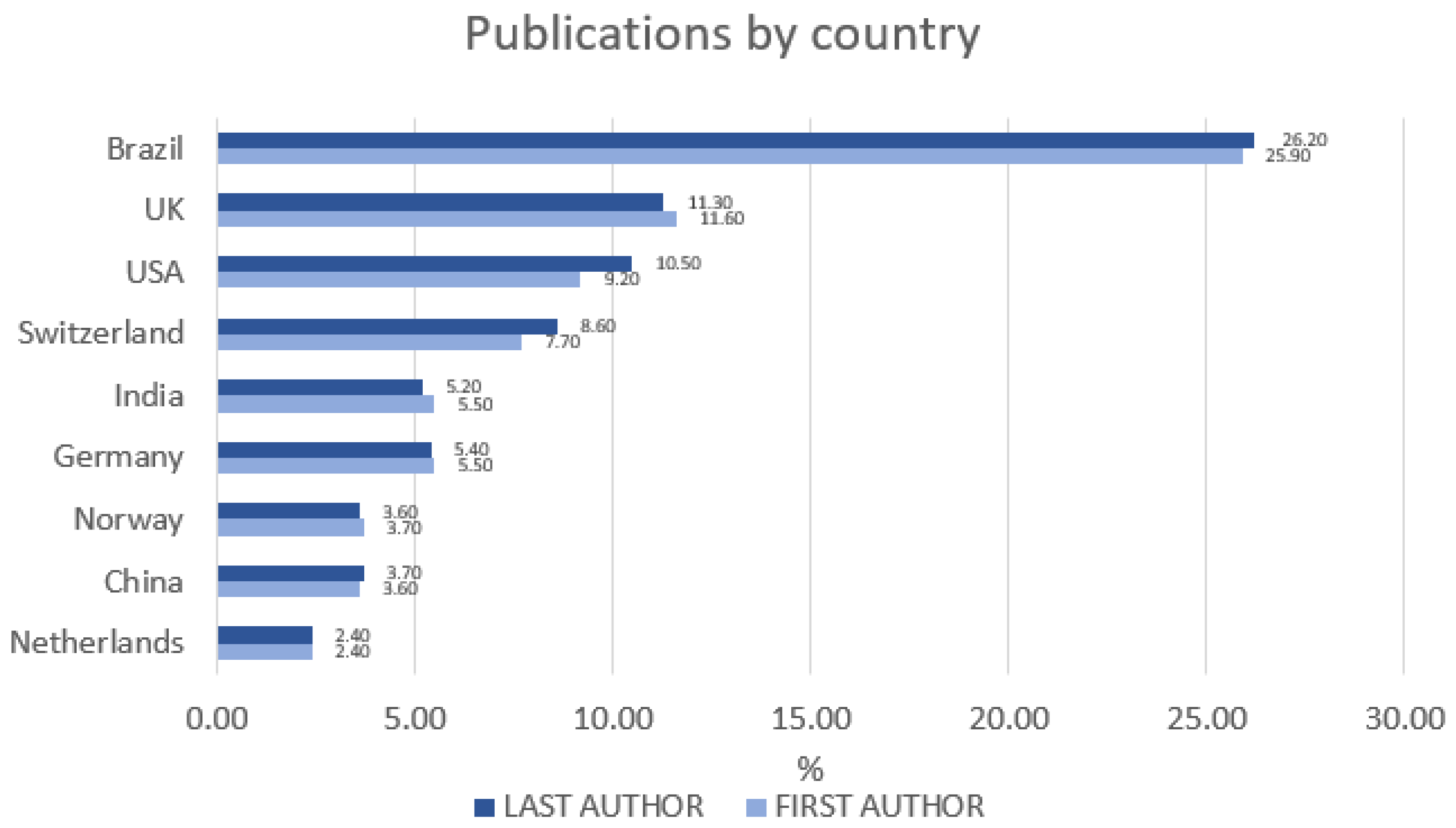 Applsci 11 10971 g003