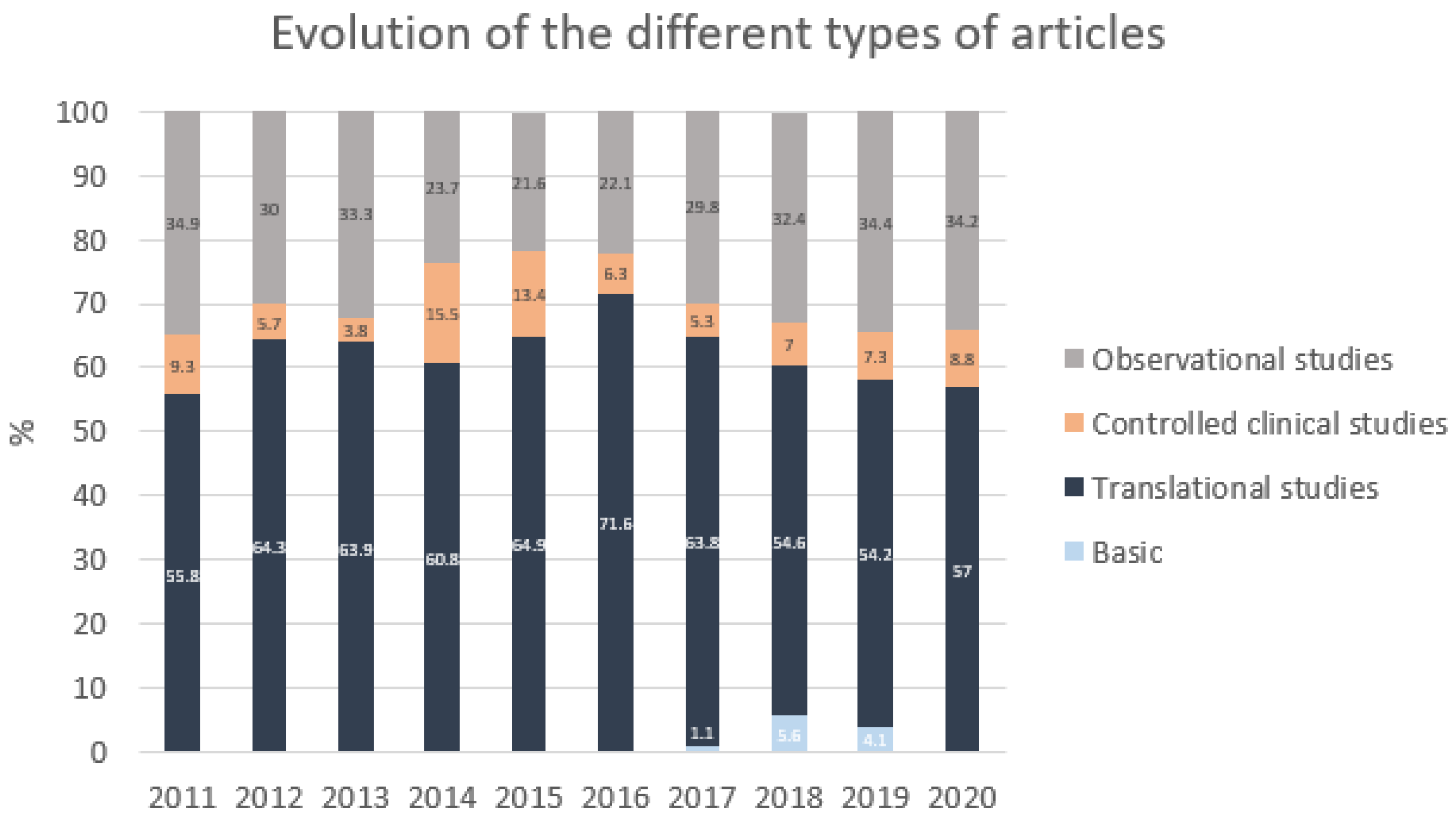 Applsci 11 10971 g006