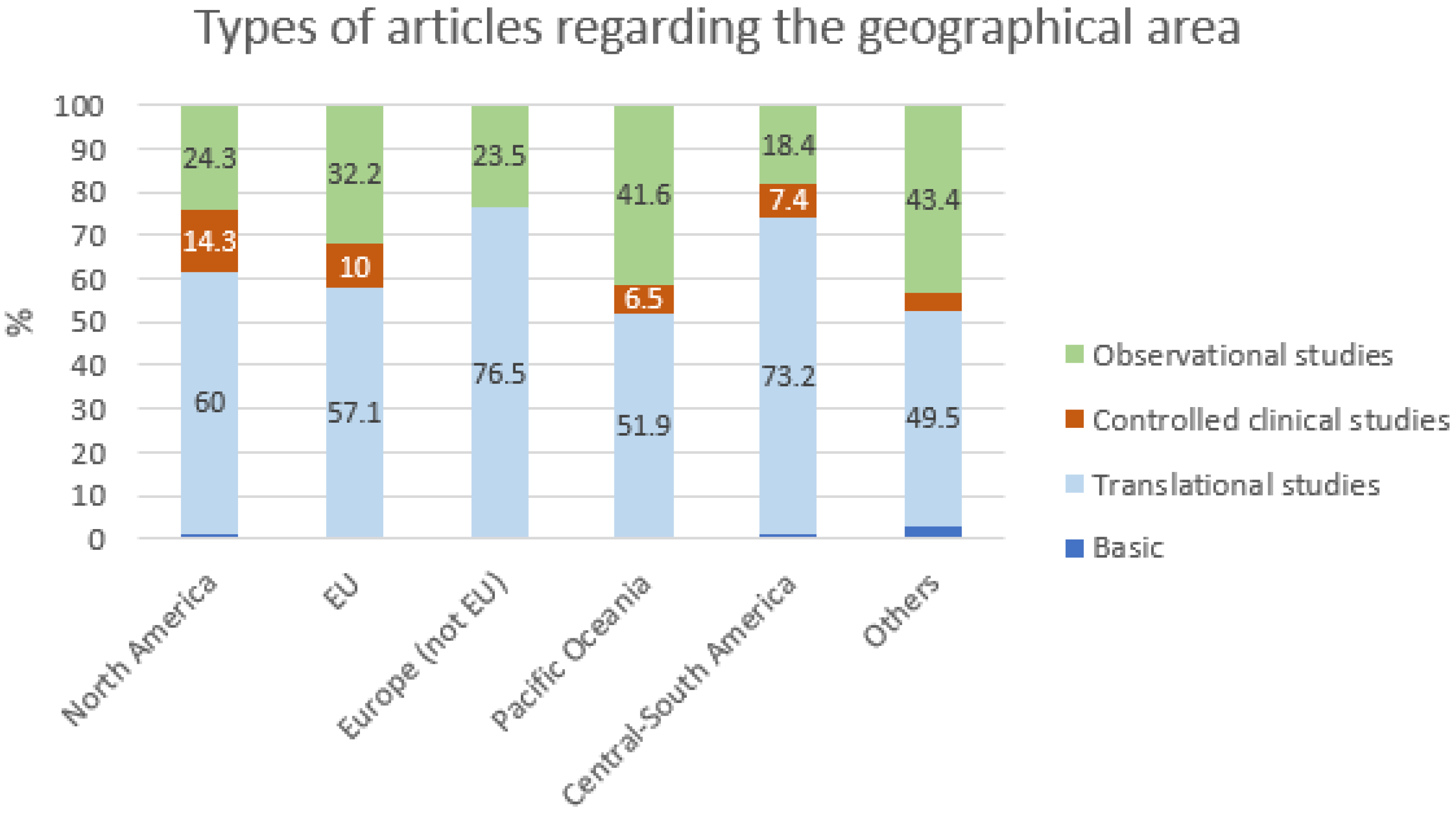 Applsci 11 10971 g007