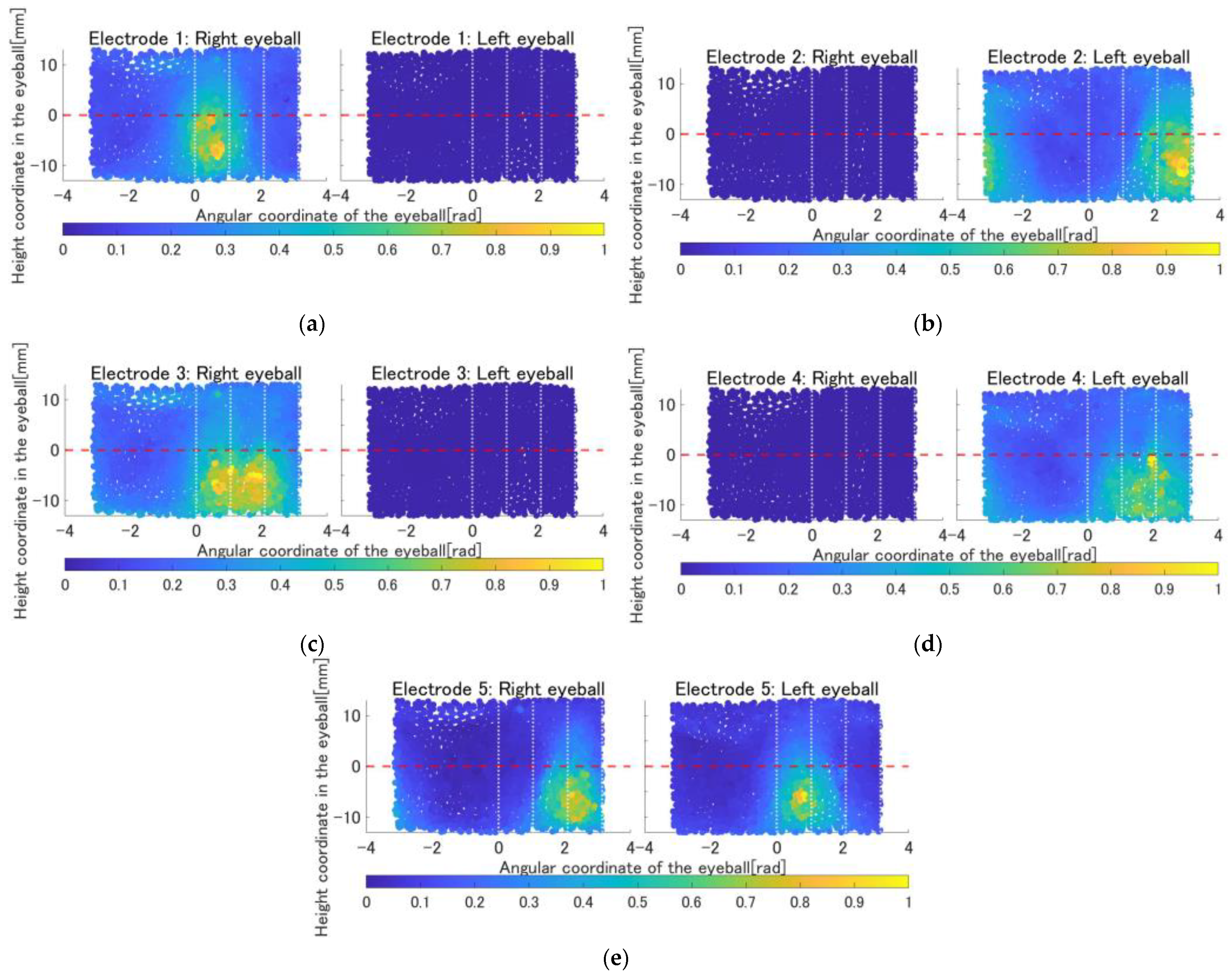 Applsci 11 10972 g007