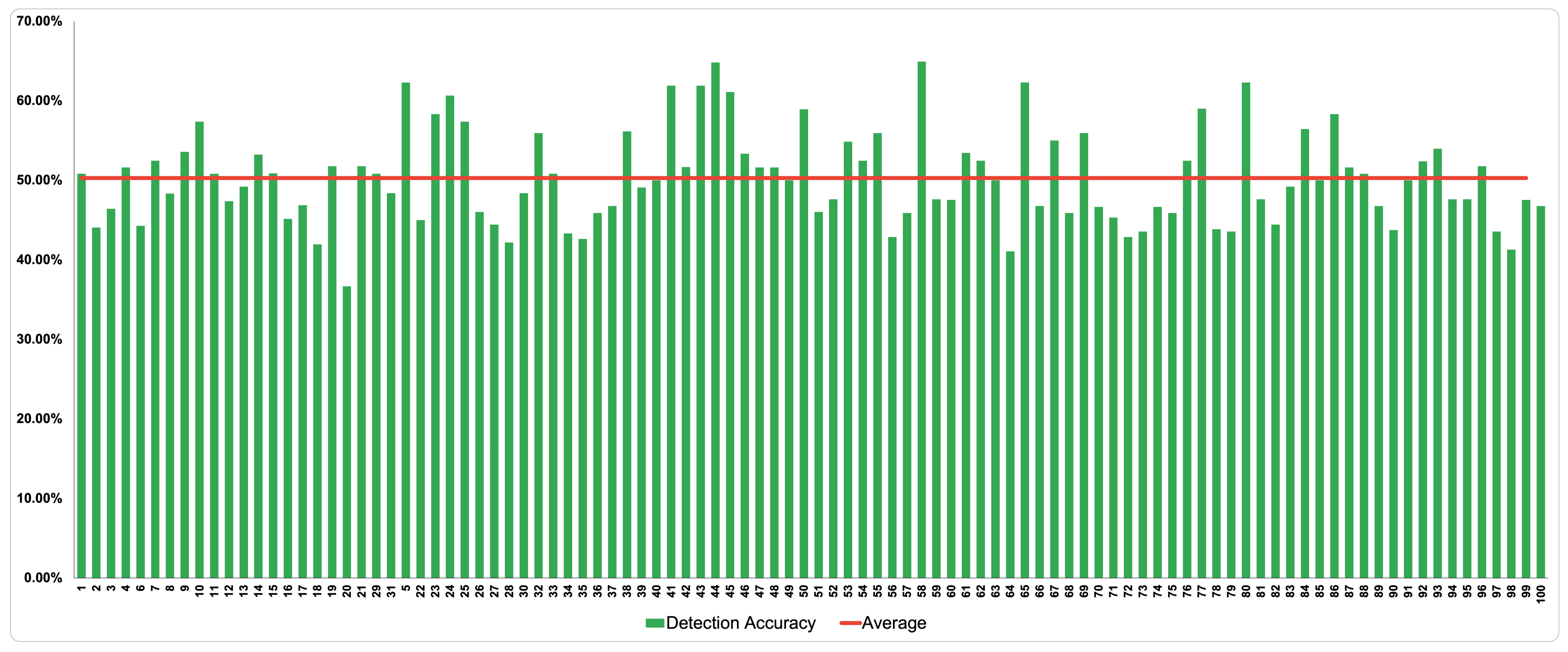 Applsci 11 10976 g004 550