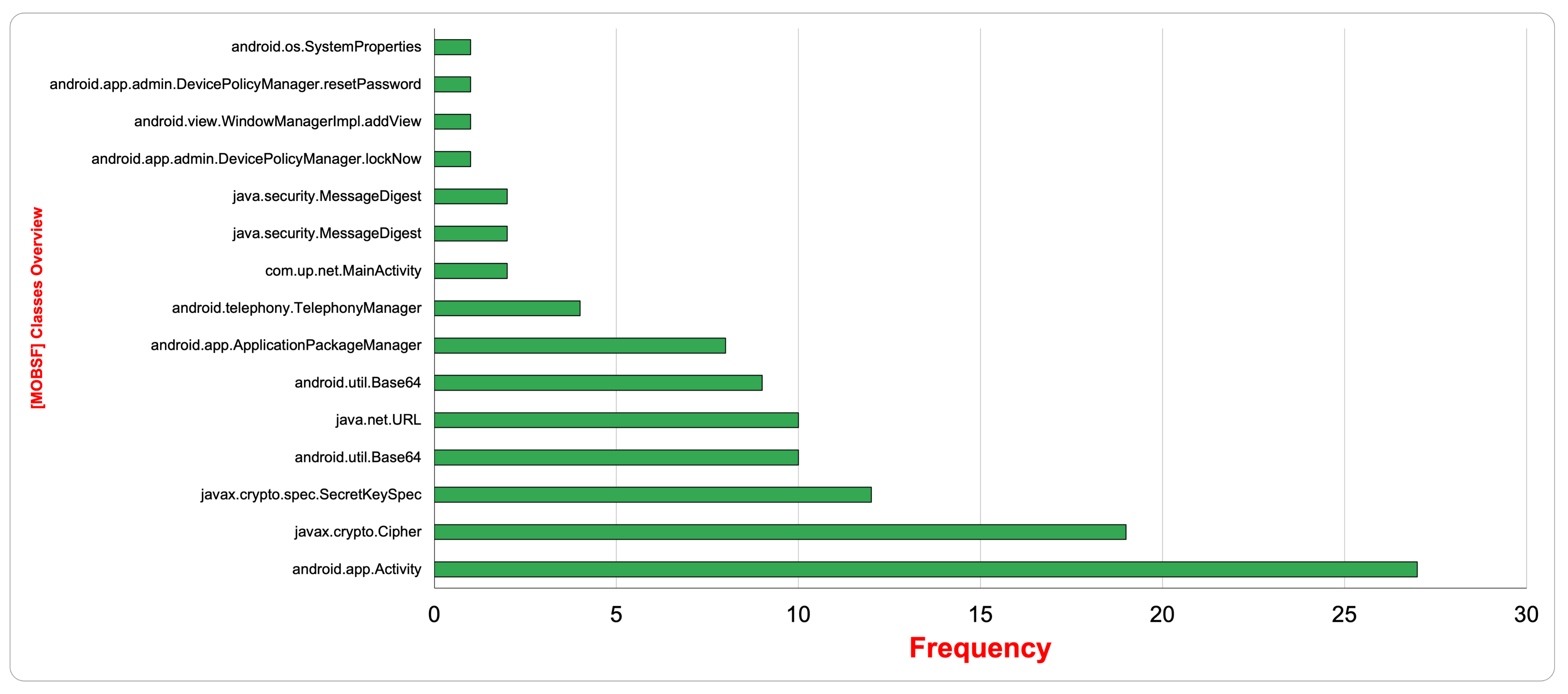 Applsci 11 10976 g006 550