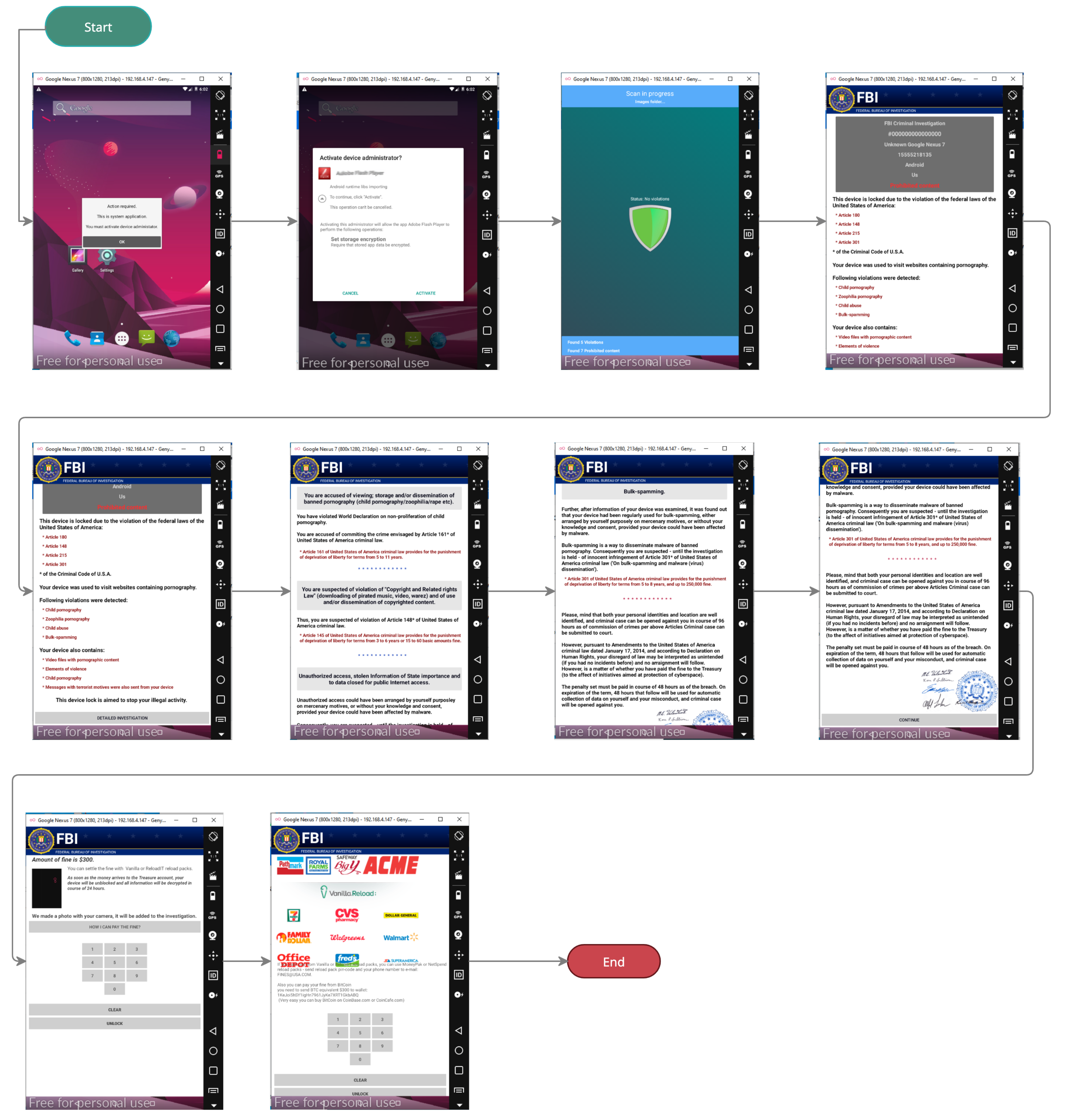 Applsci 11 10976 g008 550