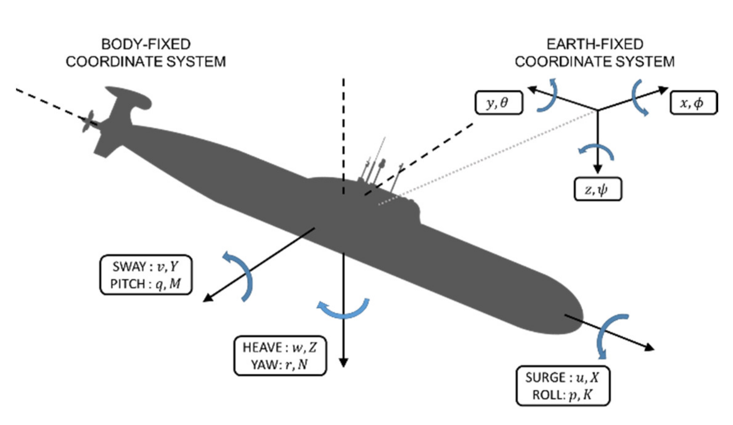 Applsci 11 10978 g001
