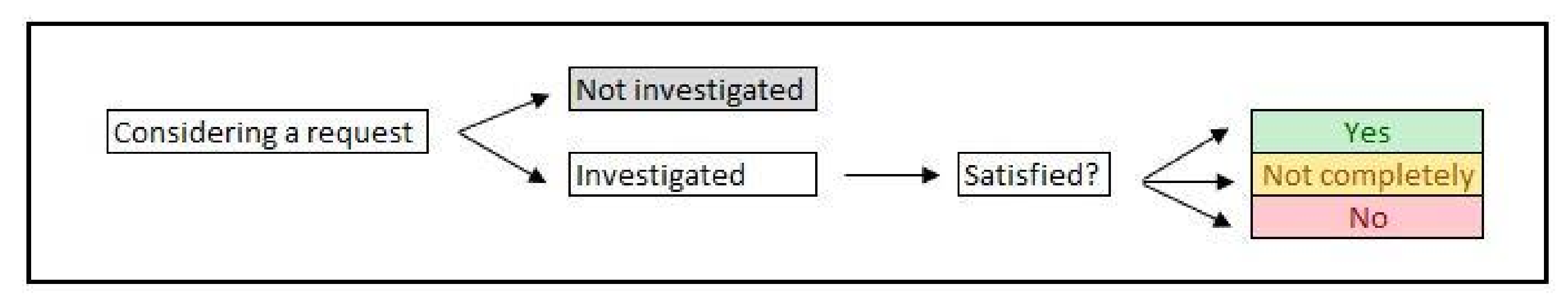 Applsci 11 10980 g002 550