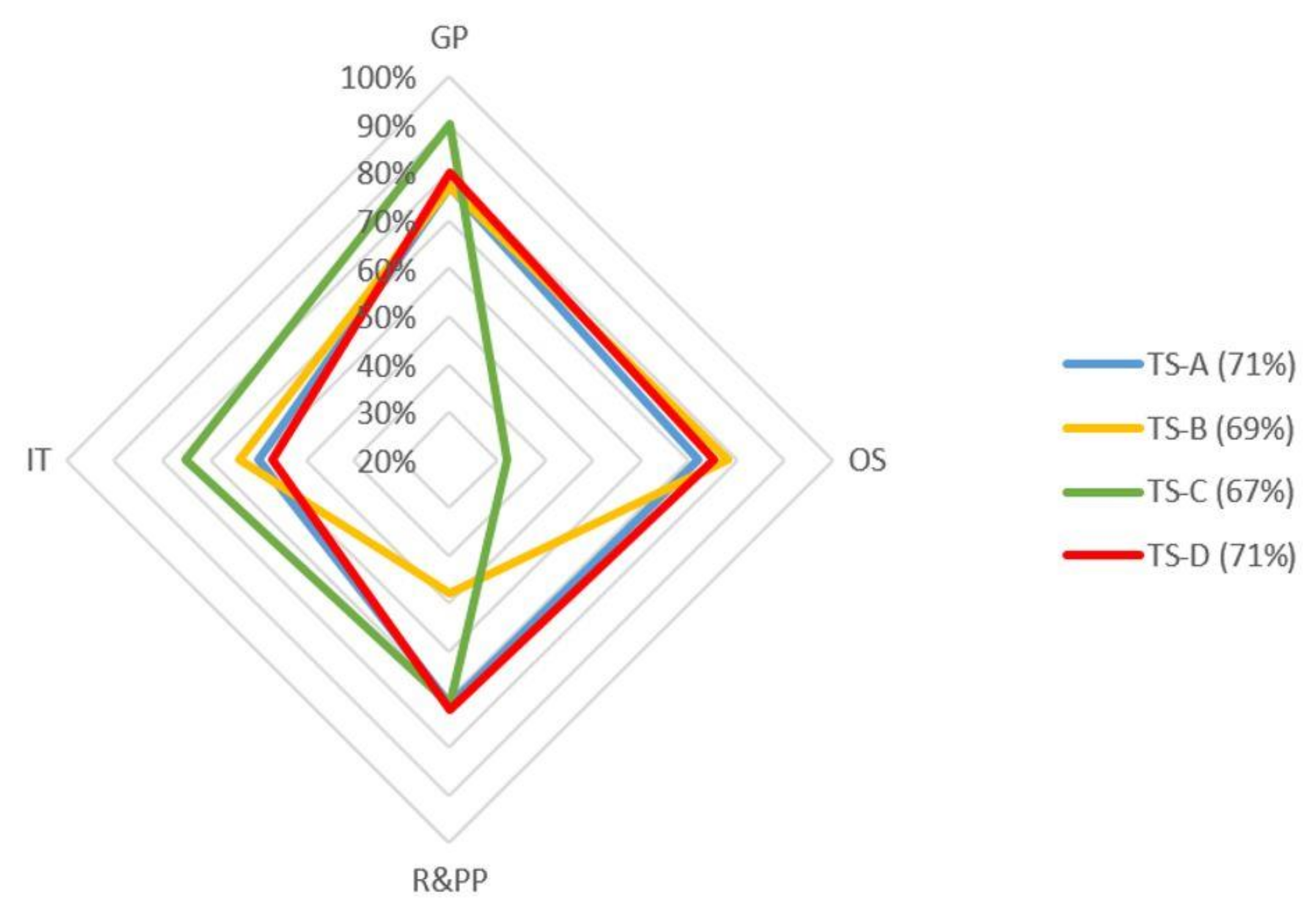 Applsci 11 10980 g009 550