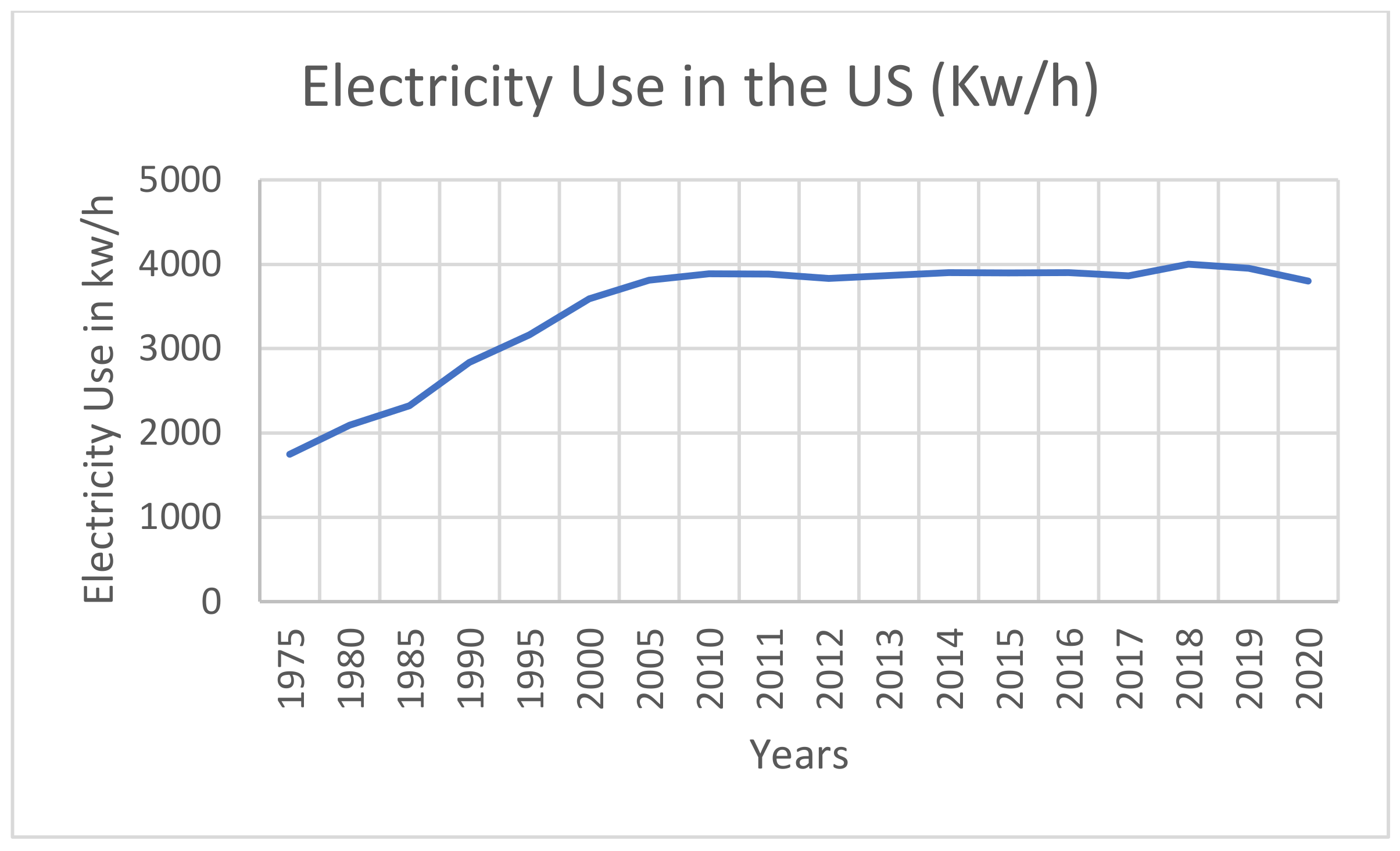 Applsci 11 10981 g001 550