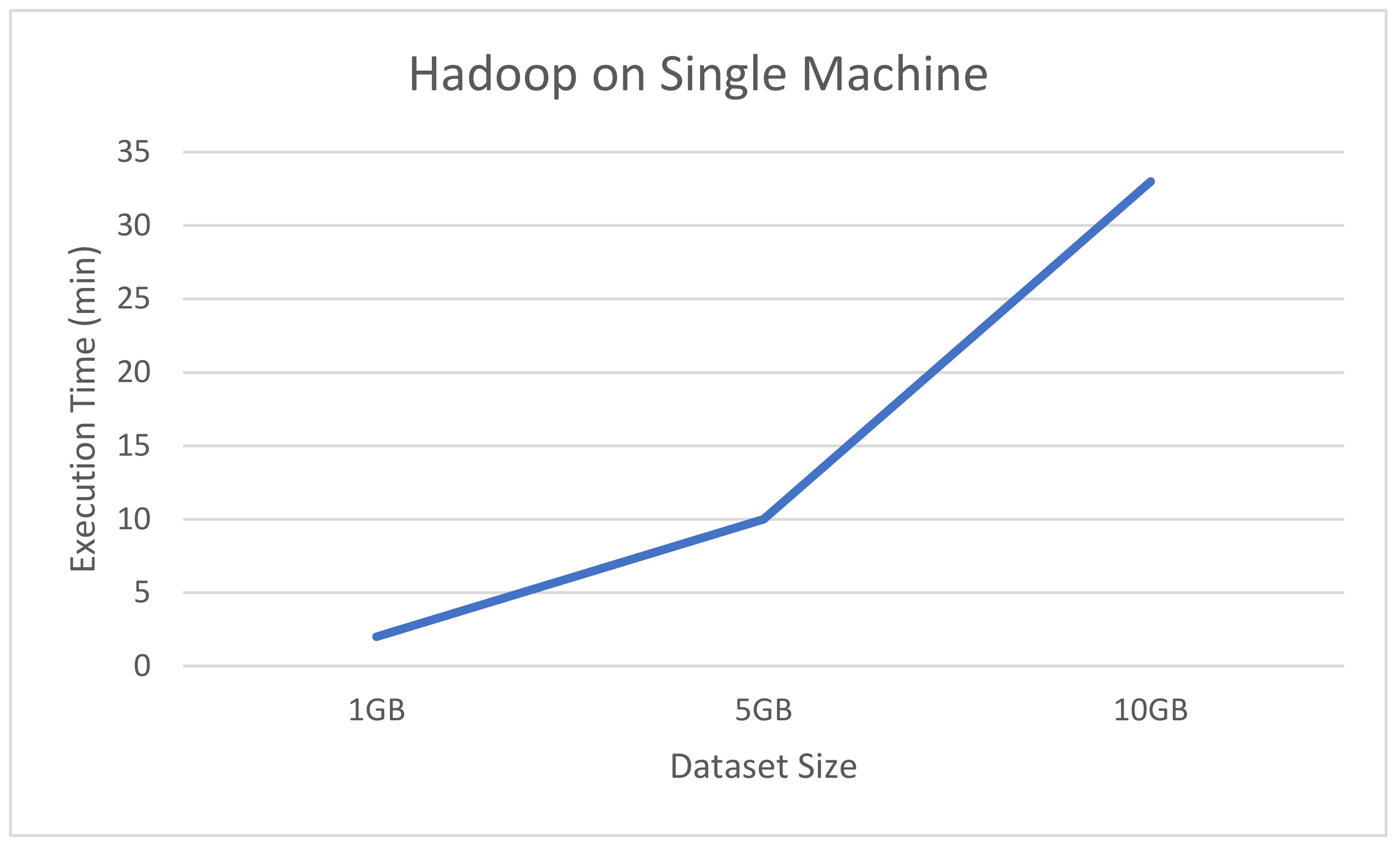 Applsci 11 10981 g011 550