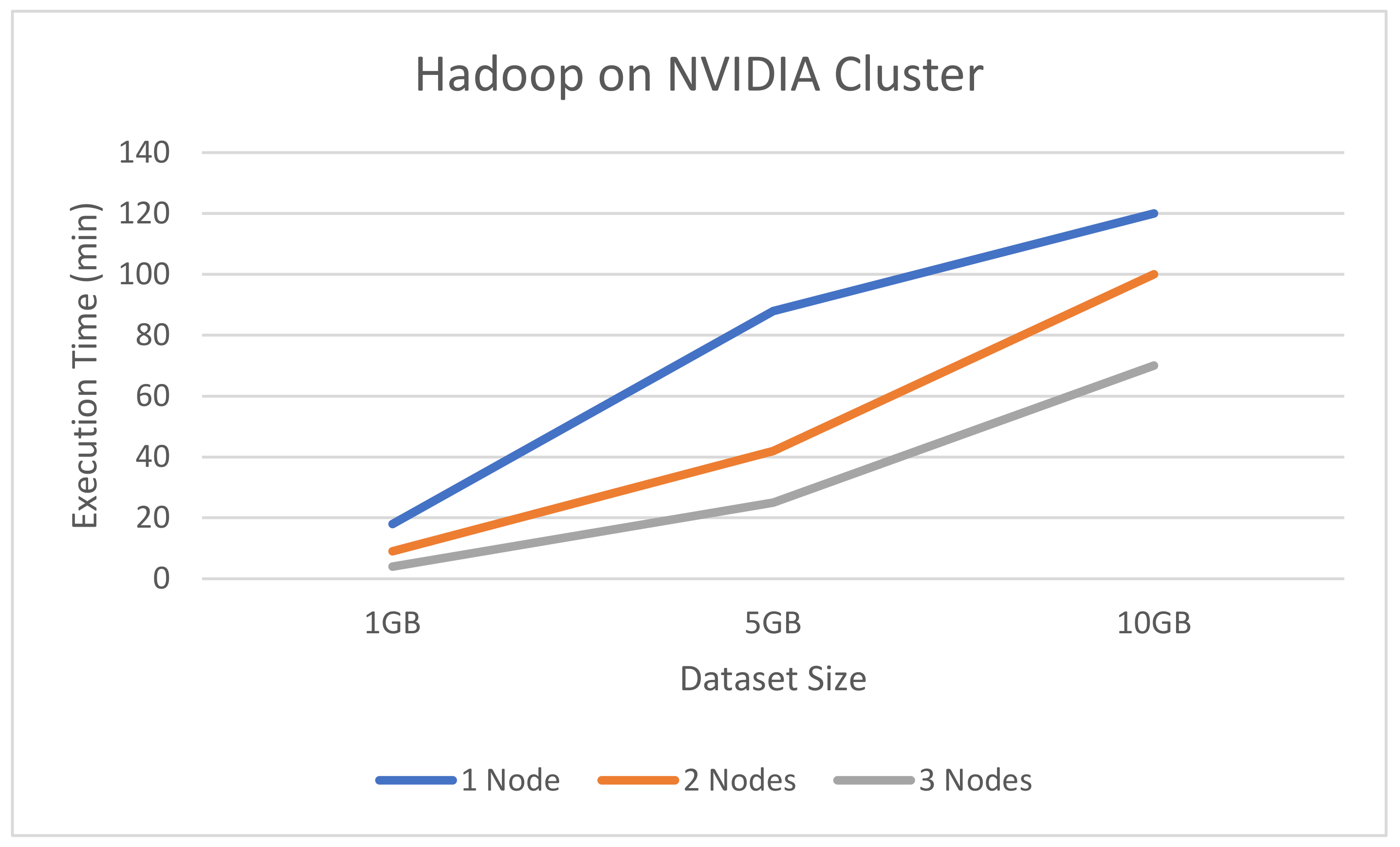 Applsci 11 10981 g012 550