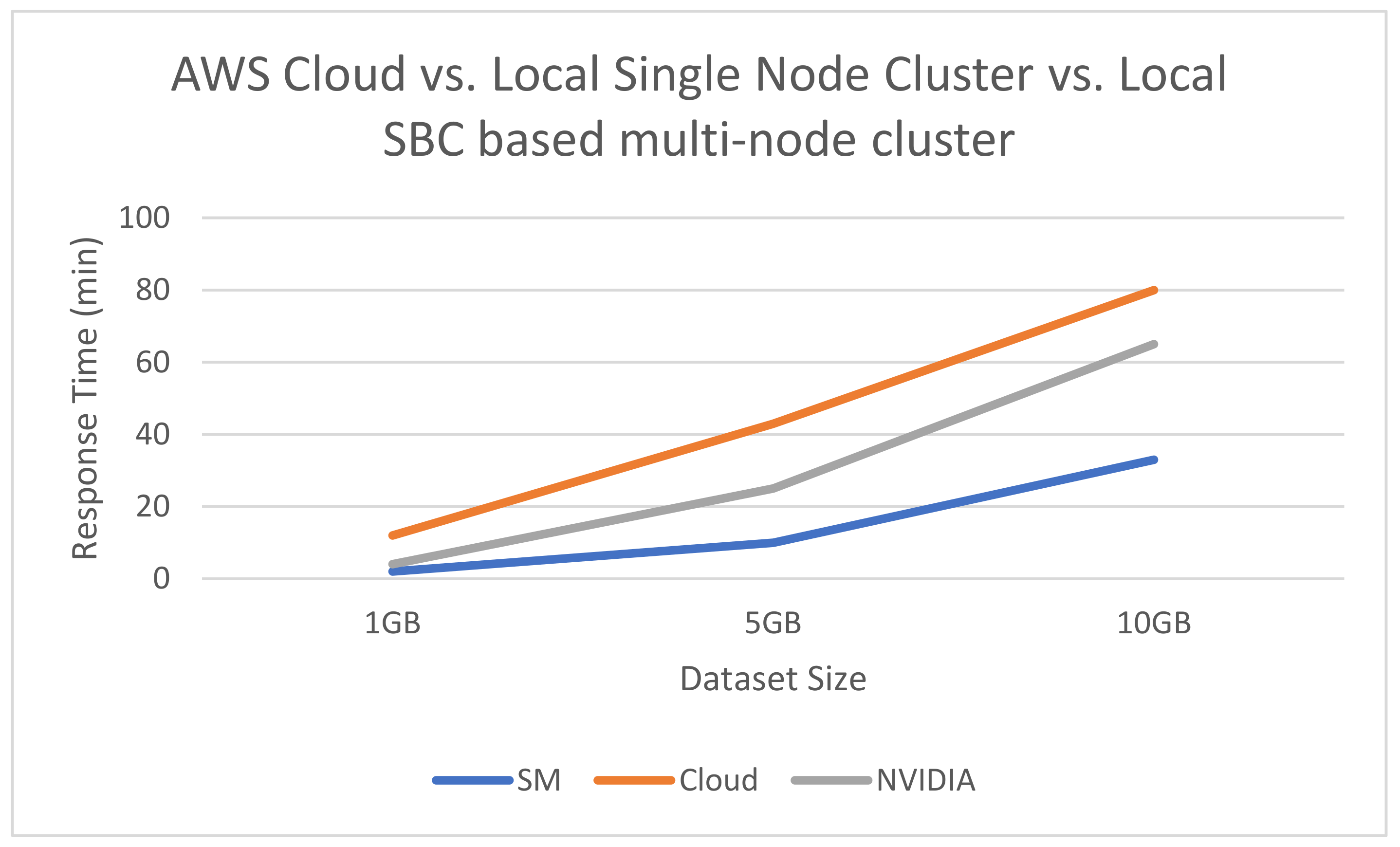 Applsci 11 10981 g013 550