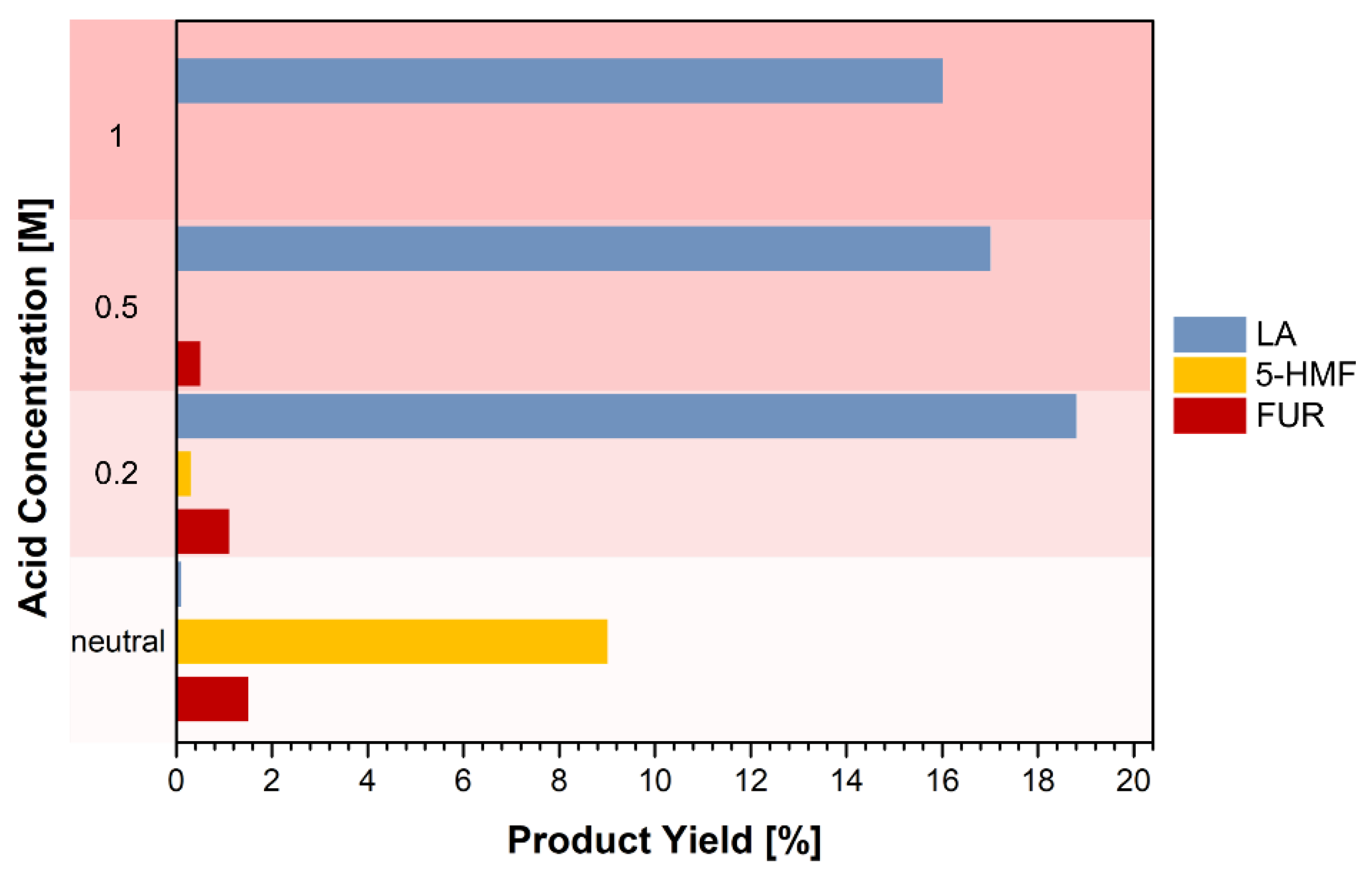 Applsci 11 10983 g006