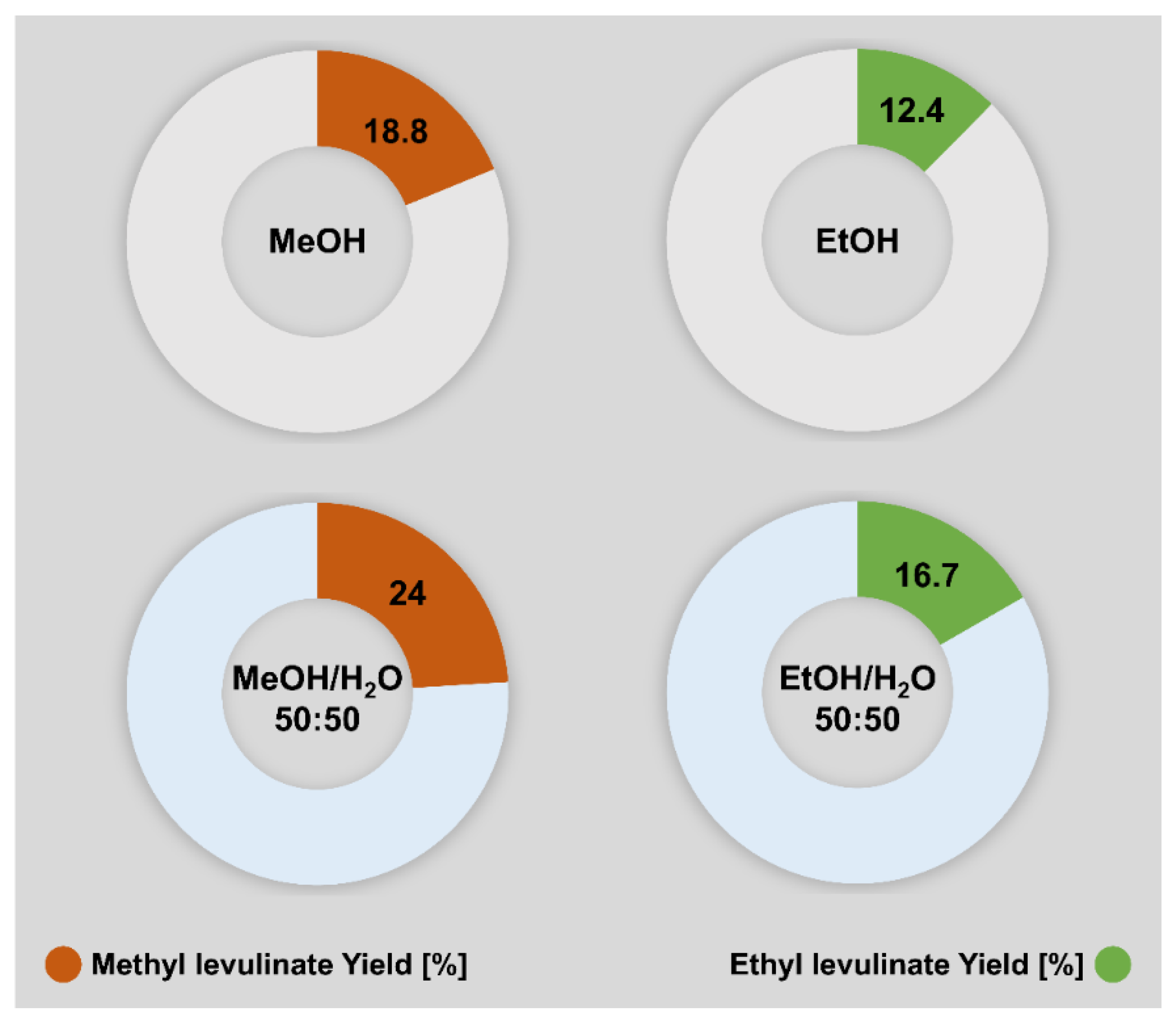 Applsci 11 10983 g007