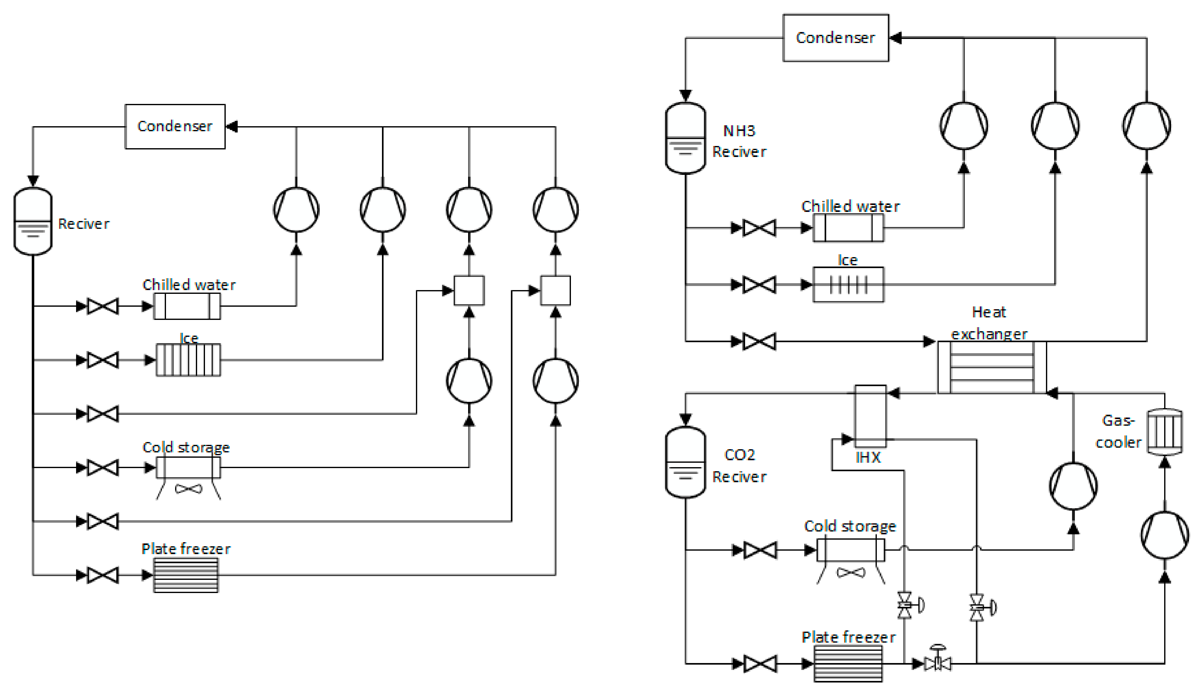 Applsci 11 10984 g004 550