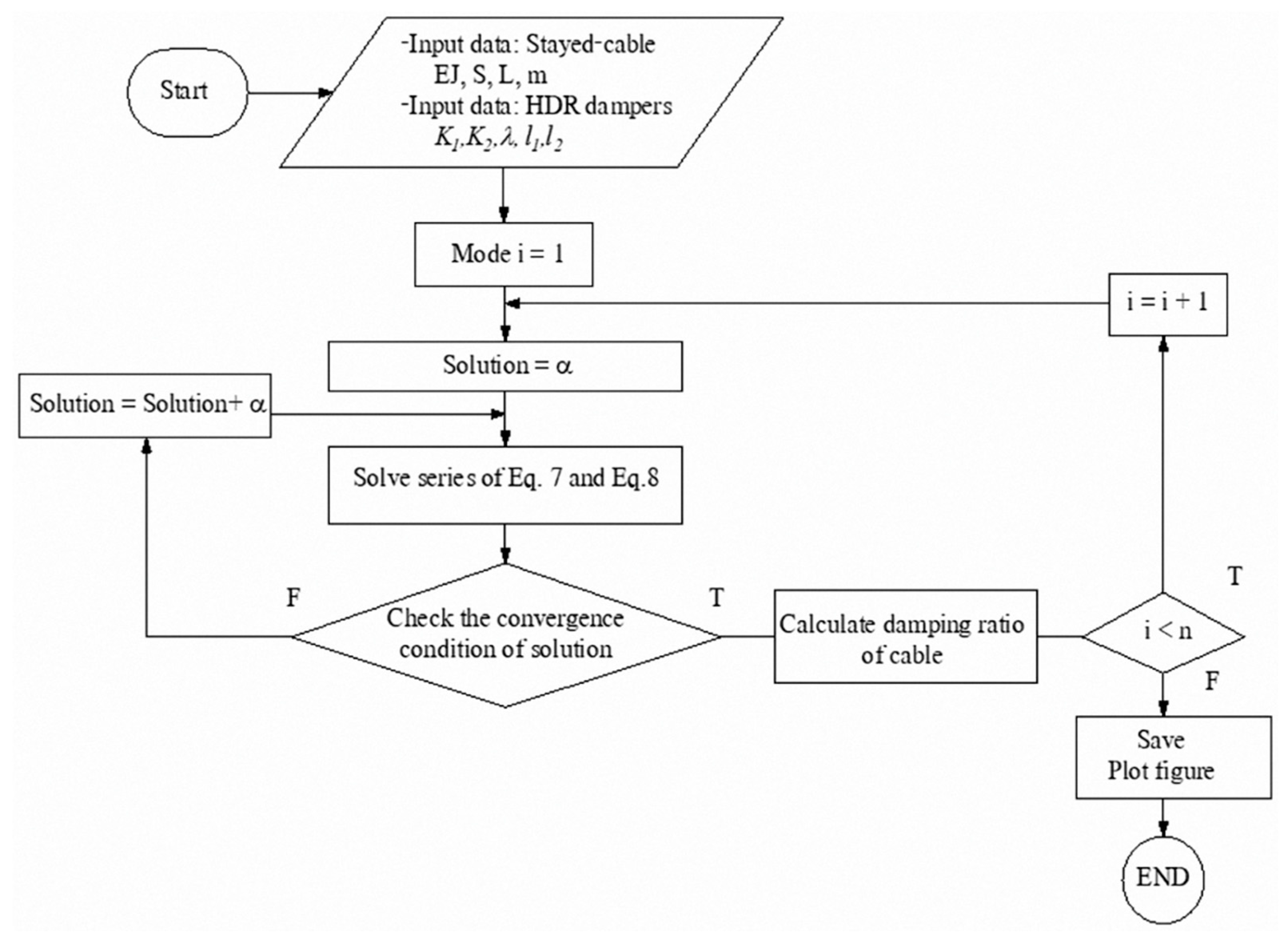 Applsci 11 10985 g002