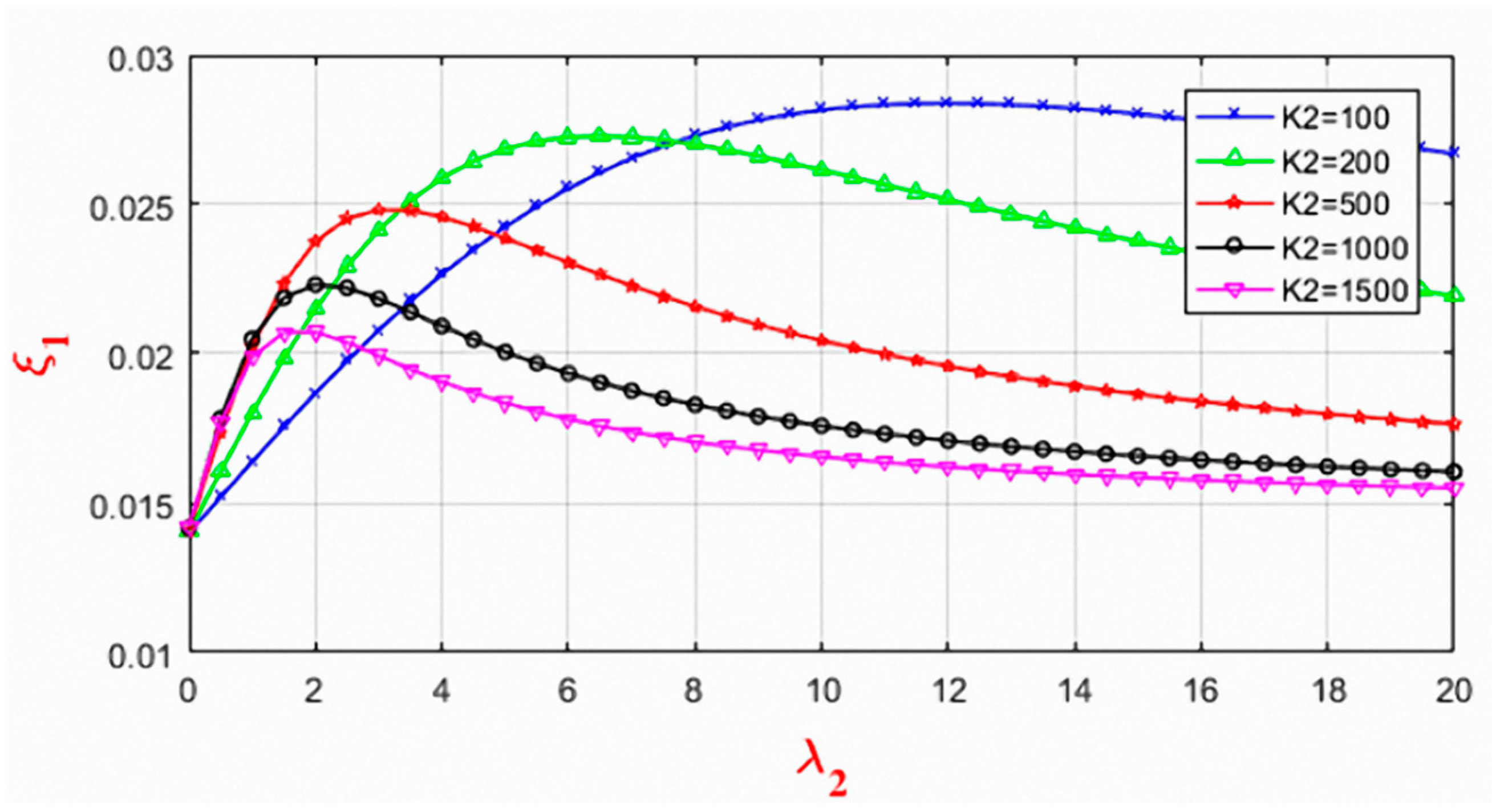 Applsci 11 10985 g007