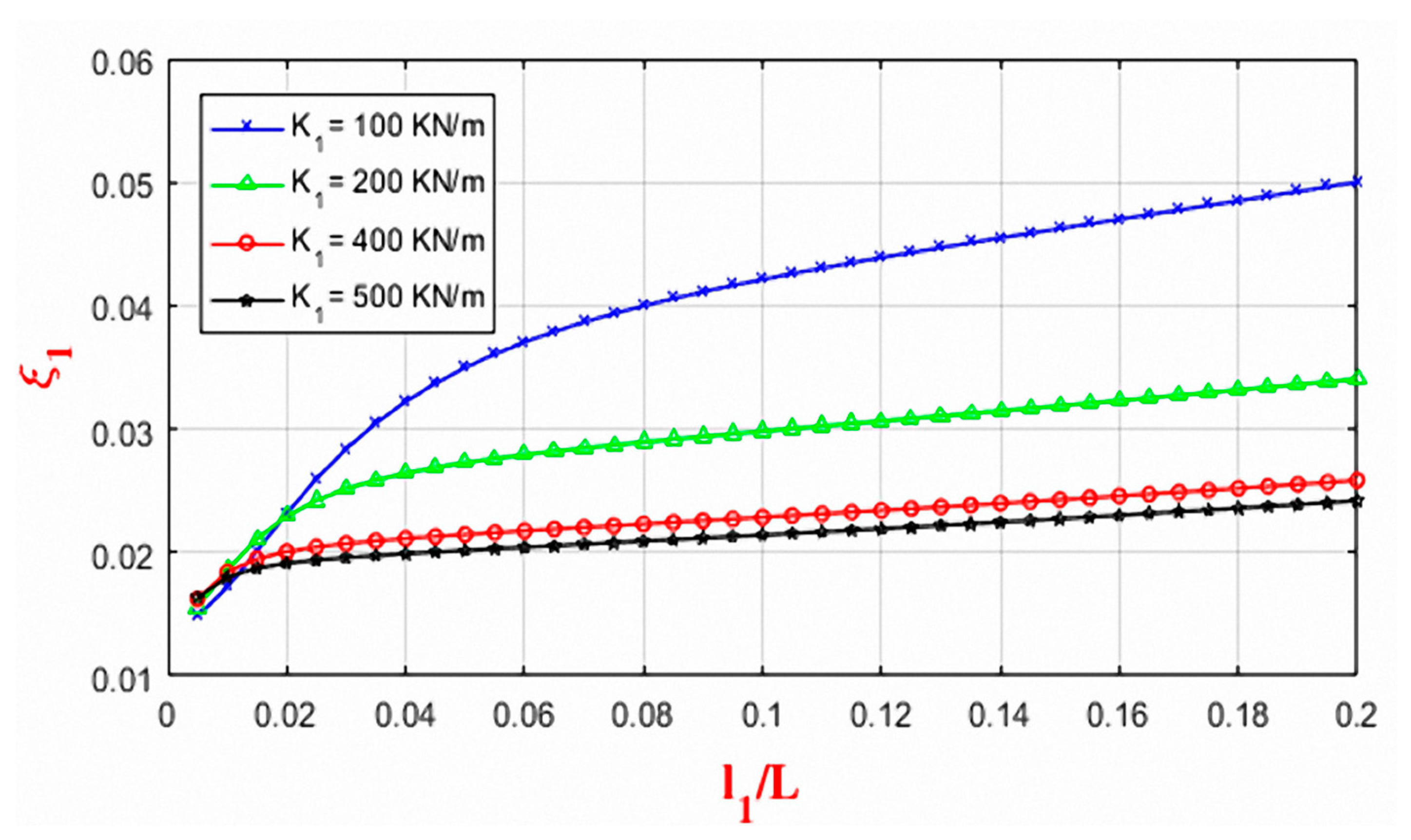 Applsci 11 10985 g008