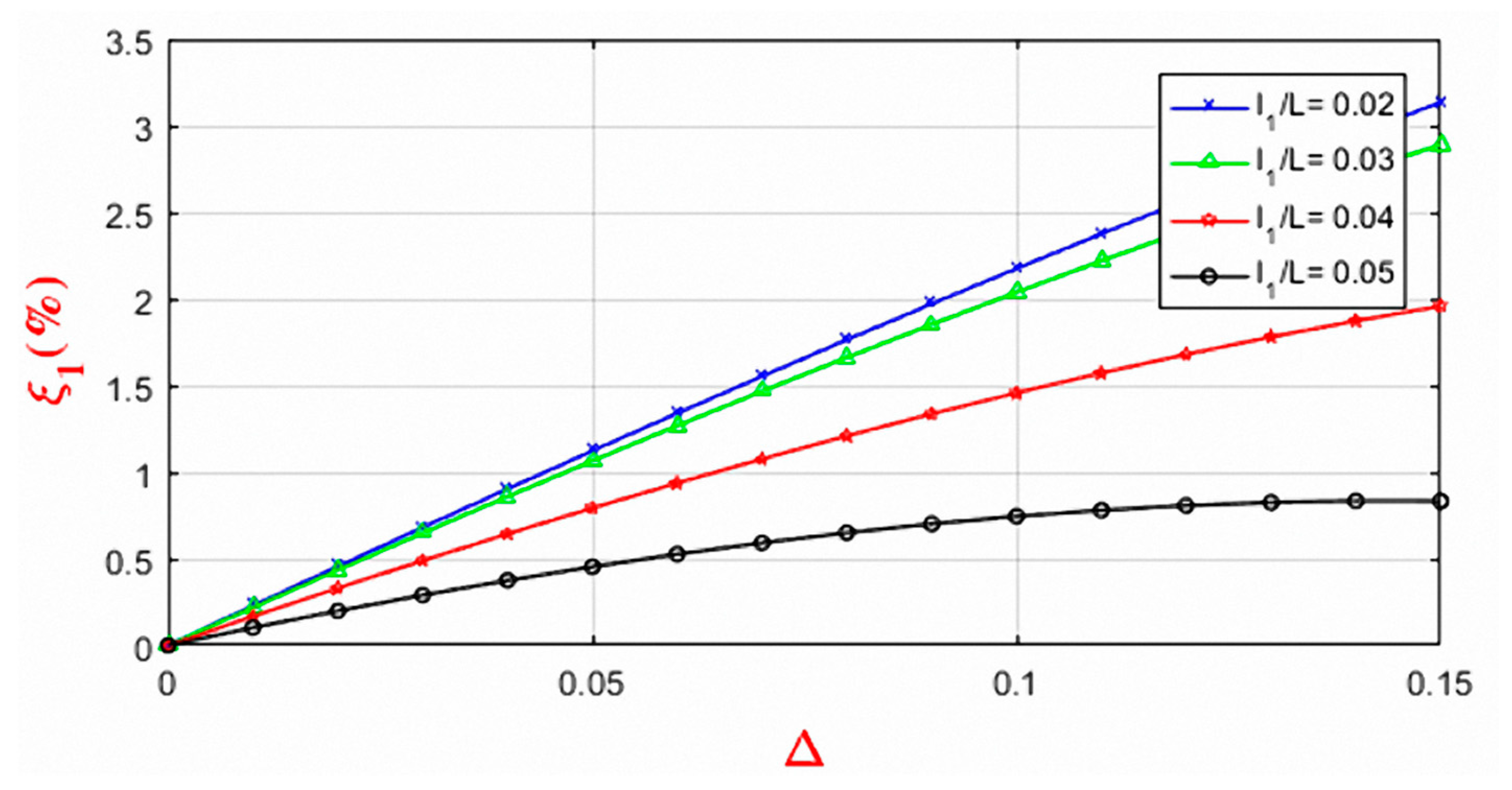 Applsci 11 10985 g010