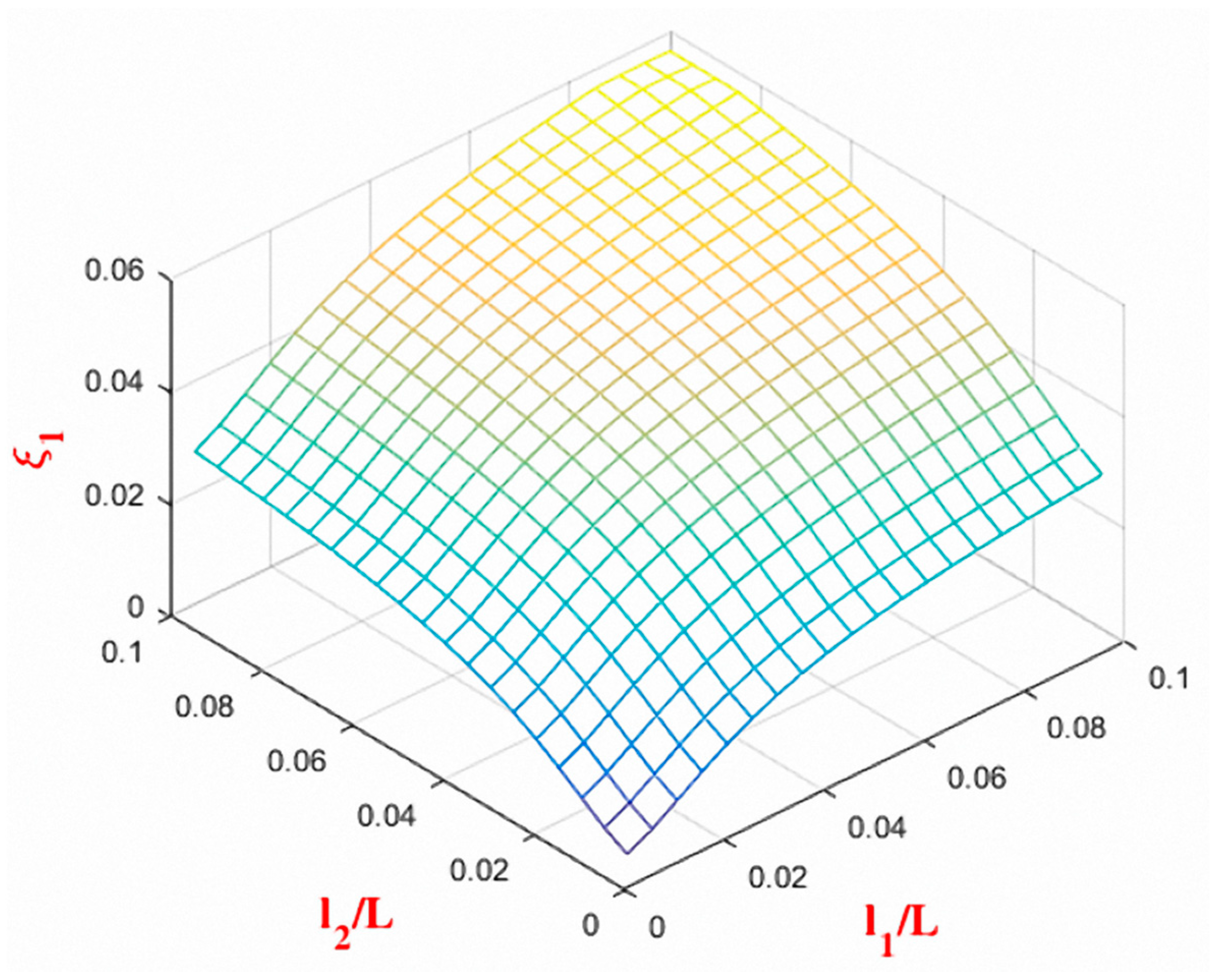 Applsci 11 10985 g012