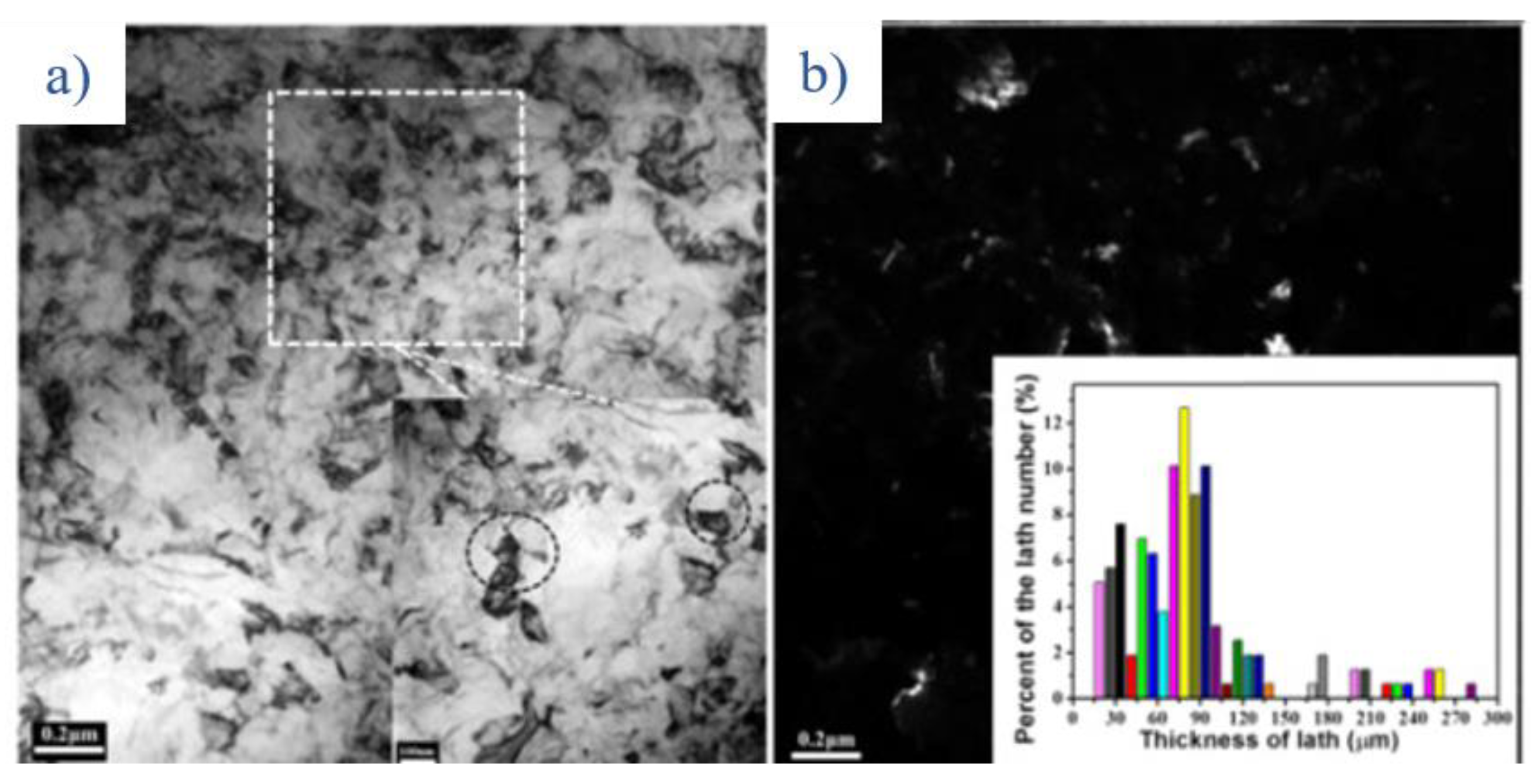 Applsci 11 10986 g004