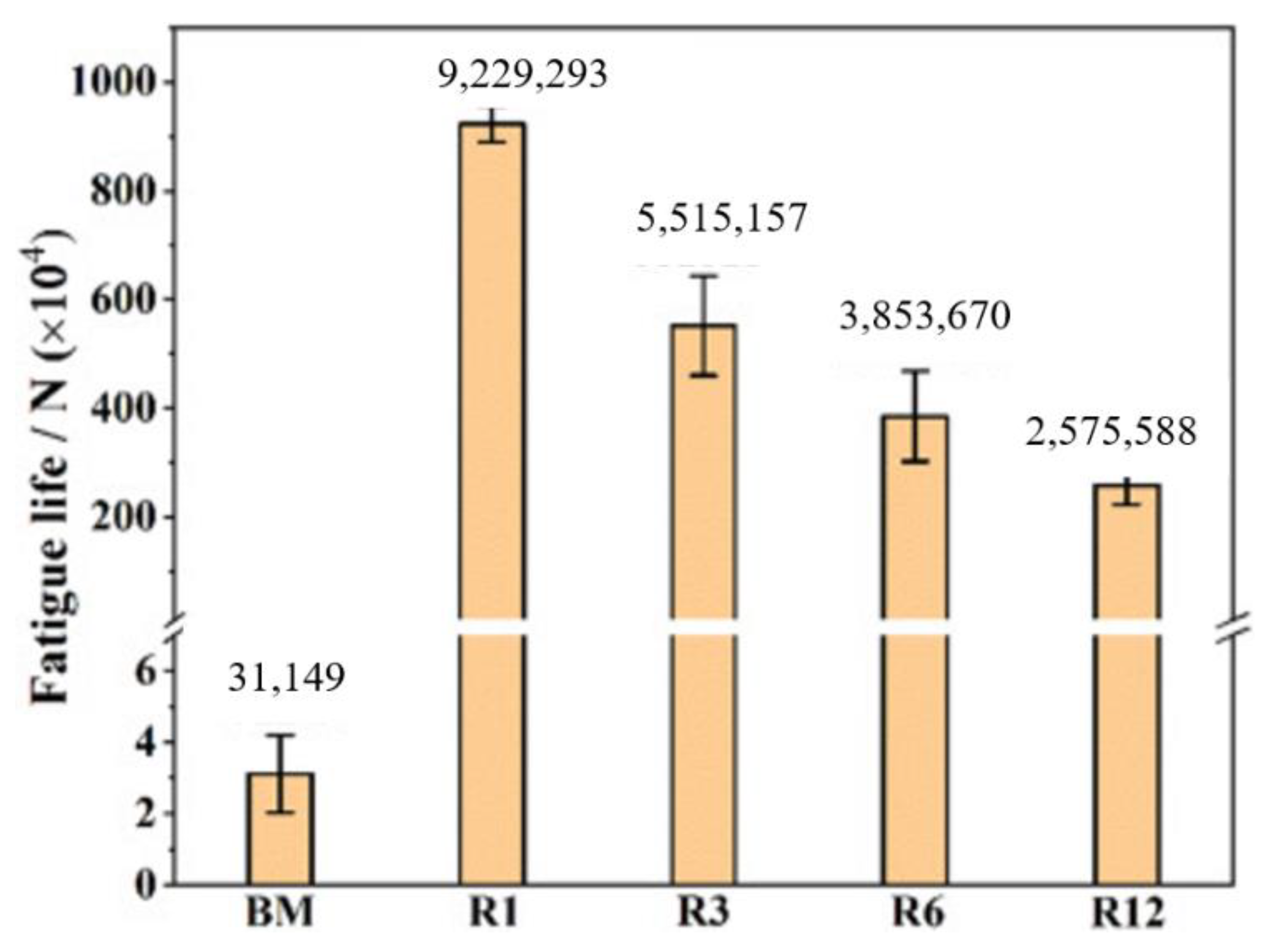 Applsci 11 10986 g010