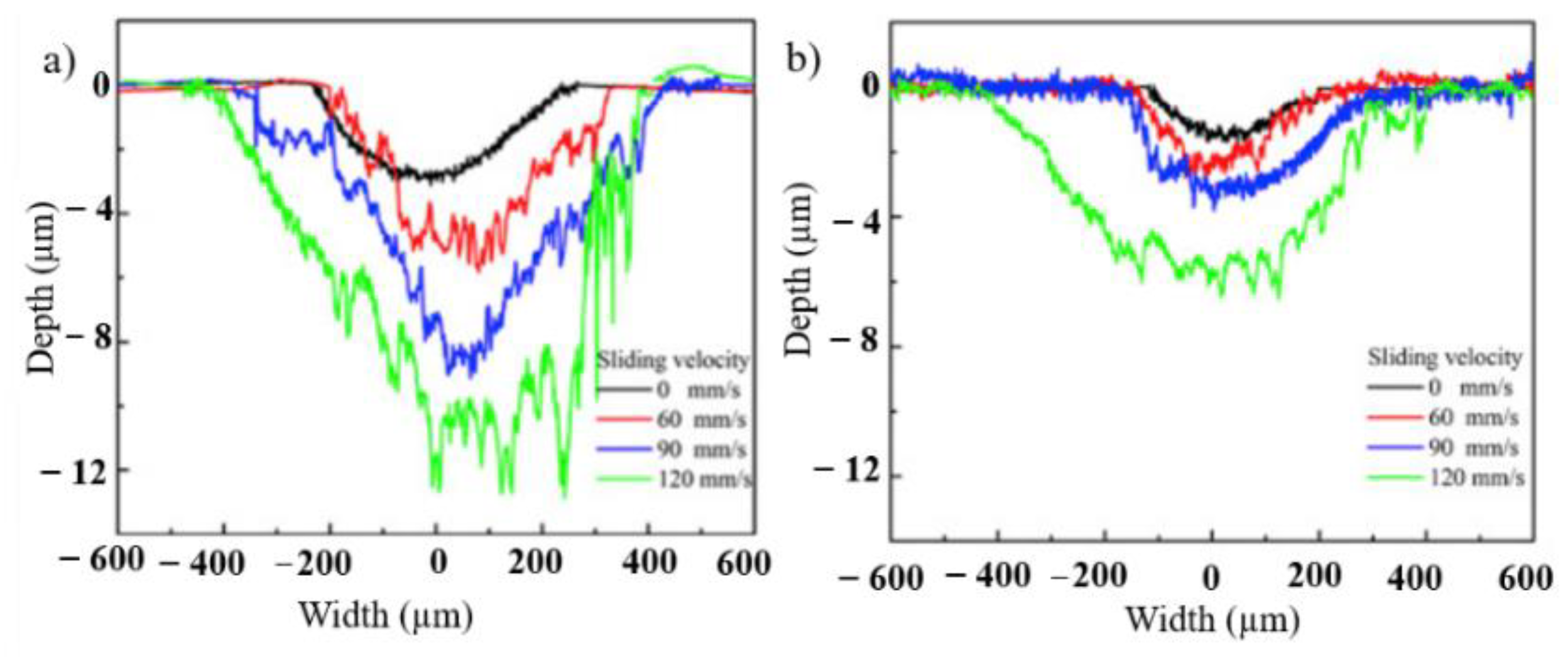 Applsci 11 10986 g011