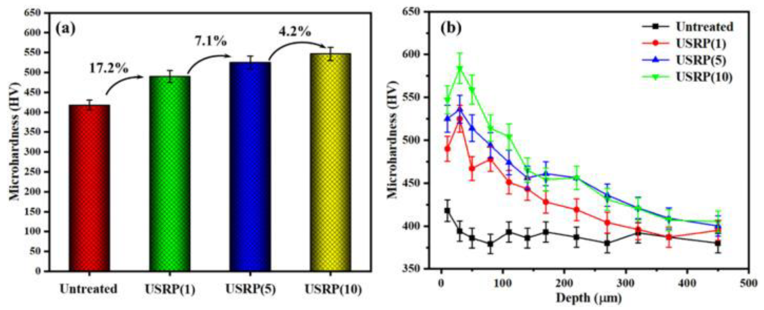 Applsci 11 10986 g012
