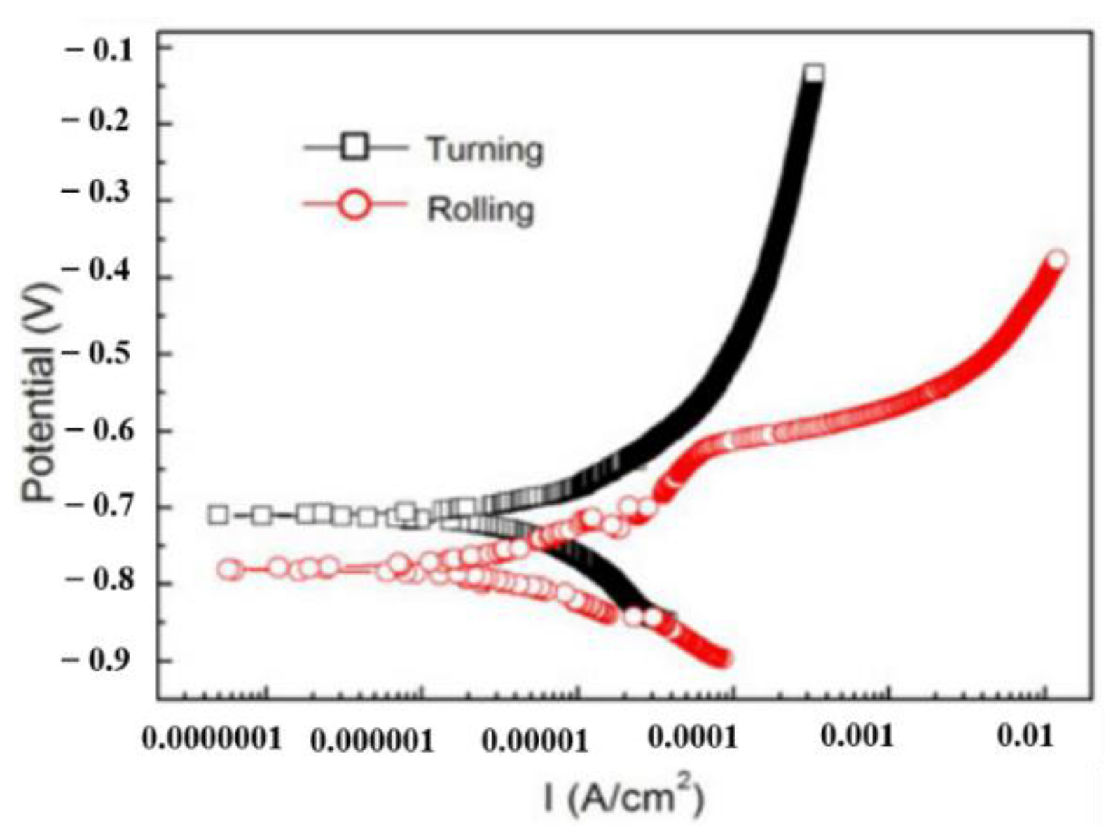 Applsci 11 10986 g014