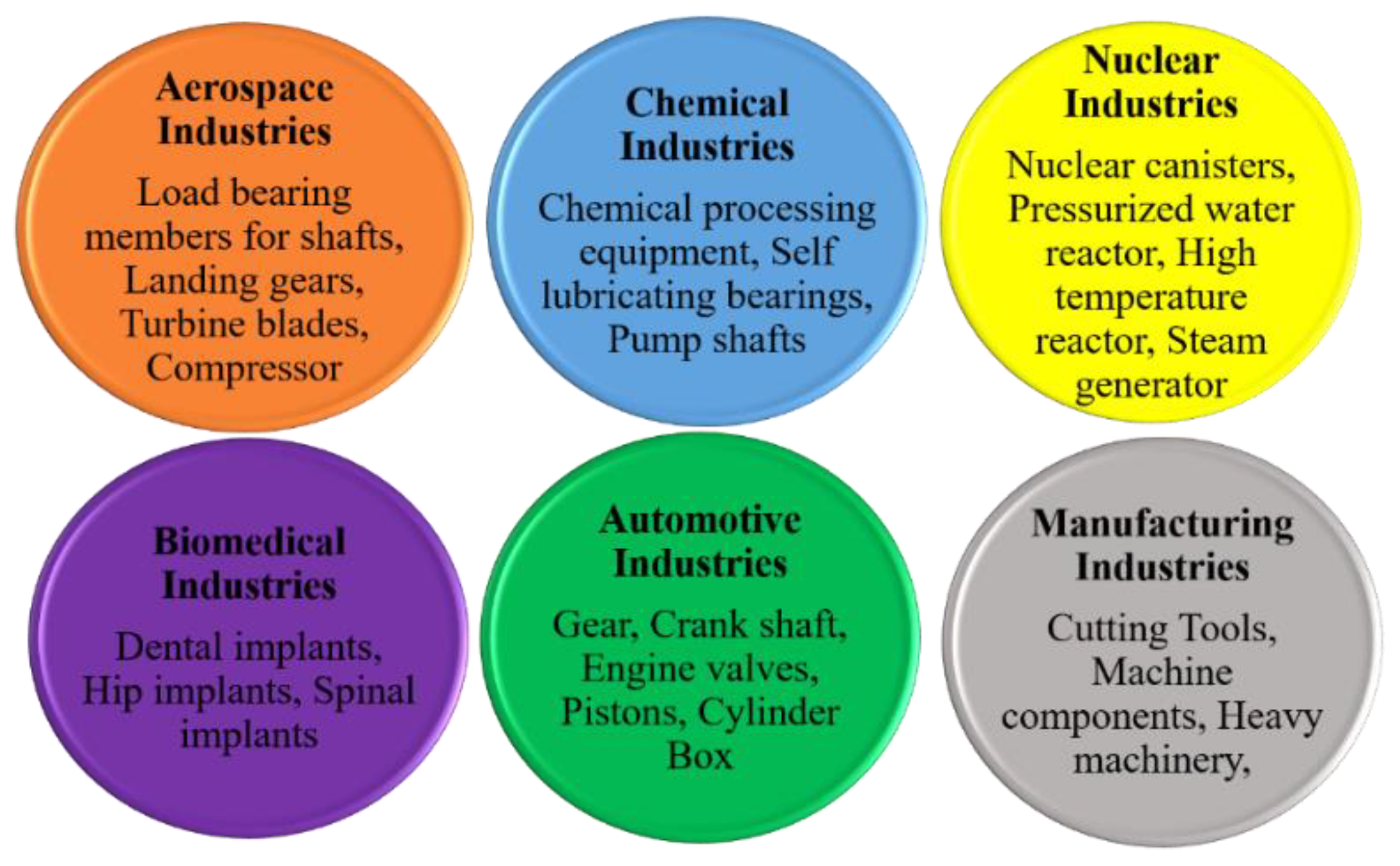 Applsci 11 10986 g016