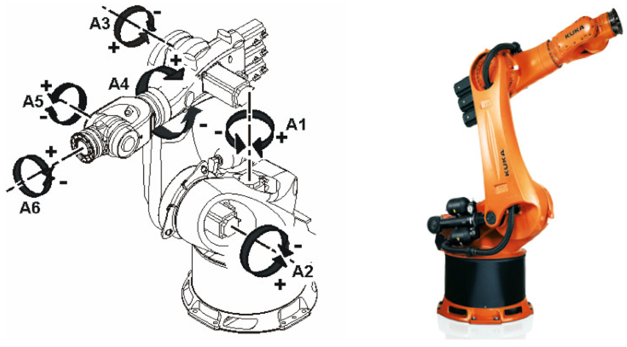 Applsci 11 10988 g001 550