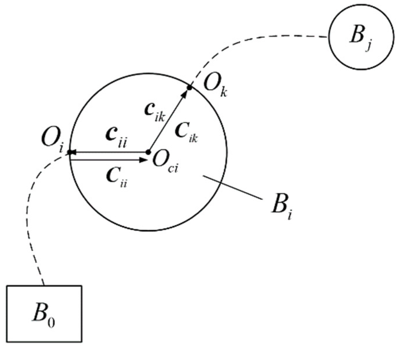 Applsci 11 10988 g004 550