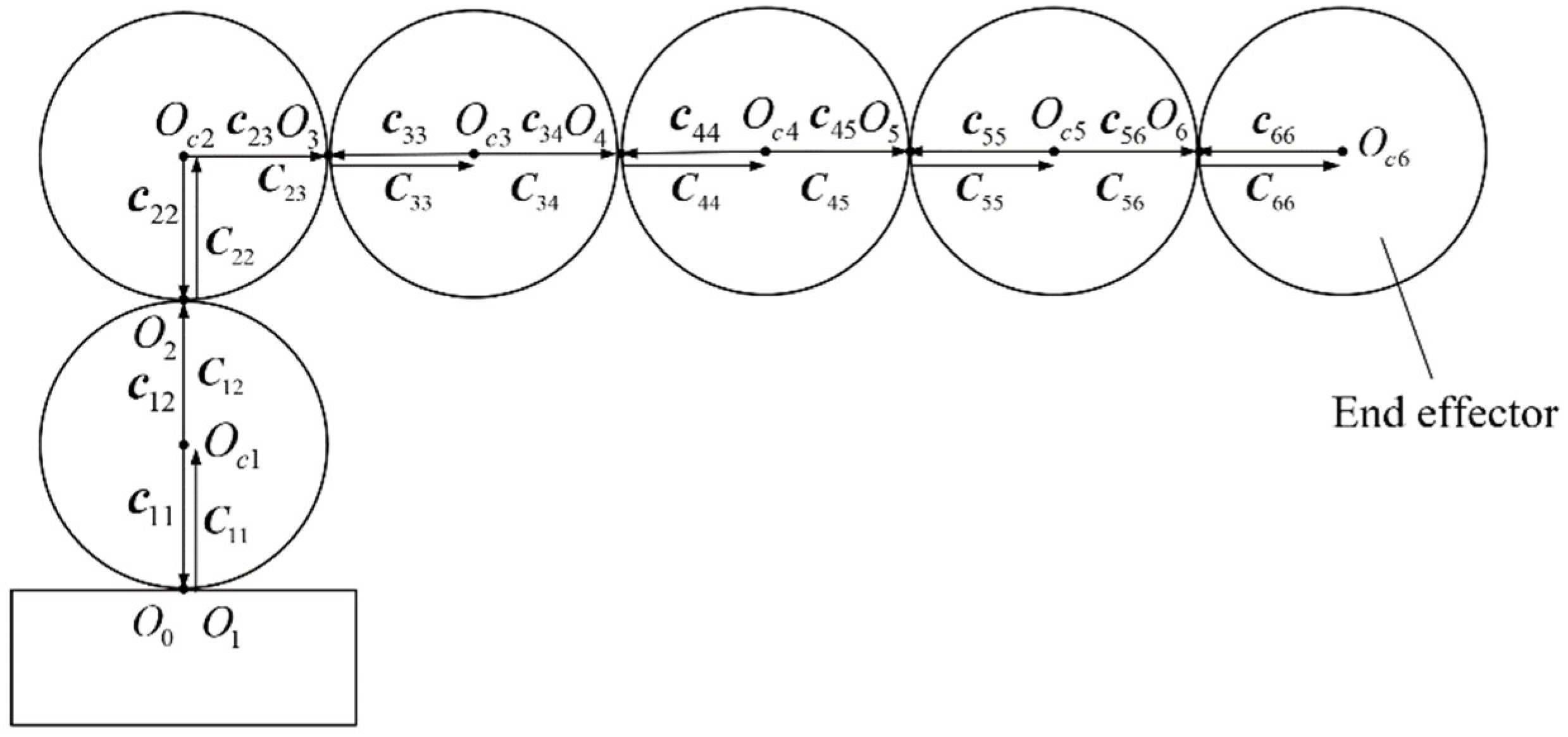 Applsci 11 10988 g005 550