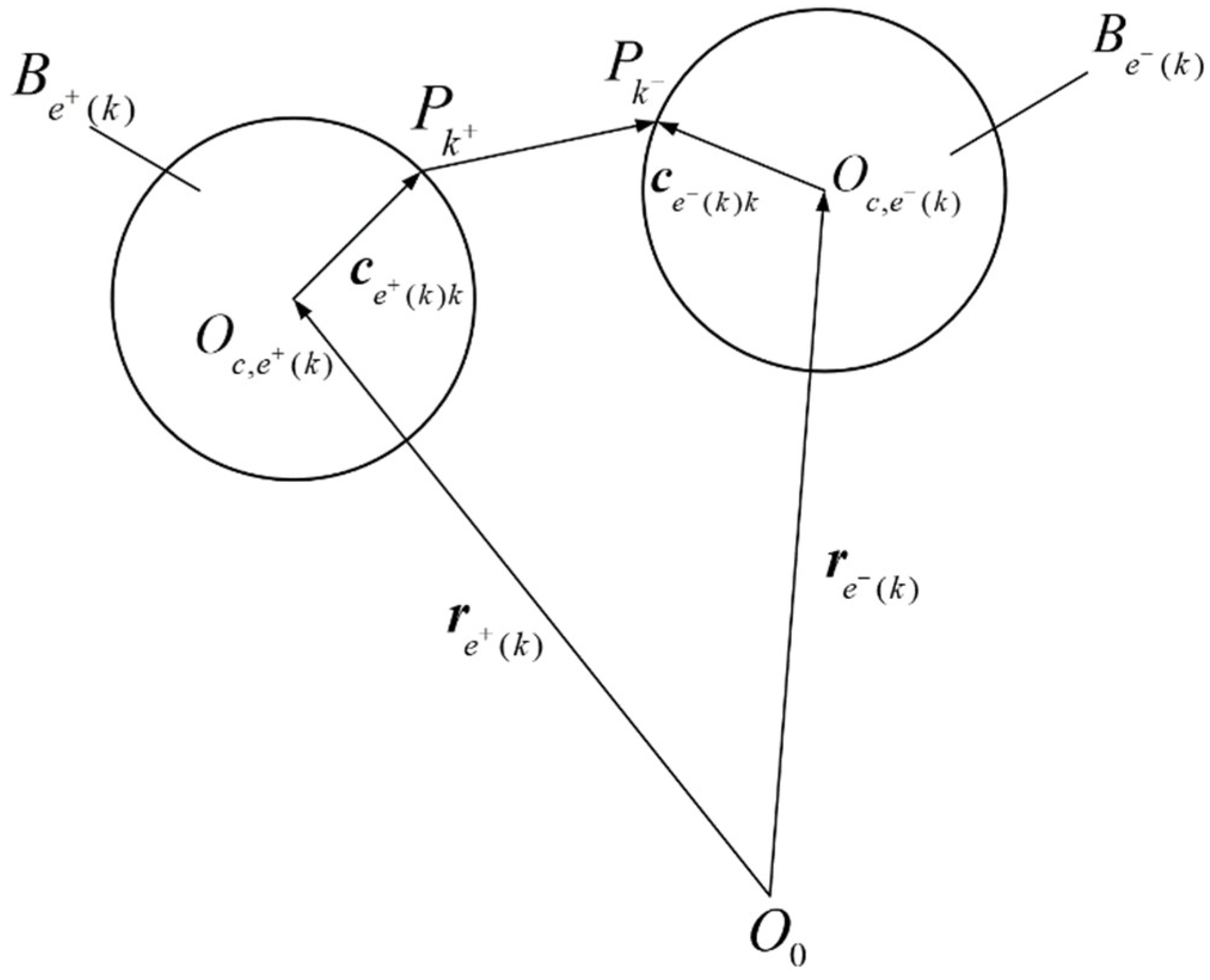 Applsci 11 10988 g006 550