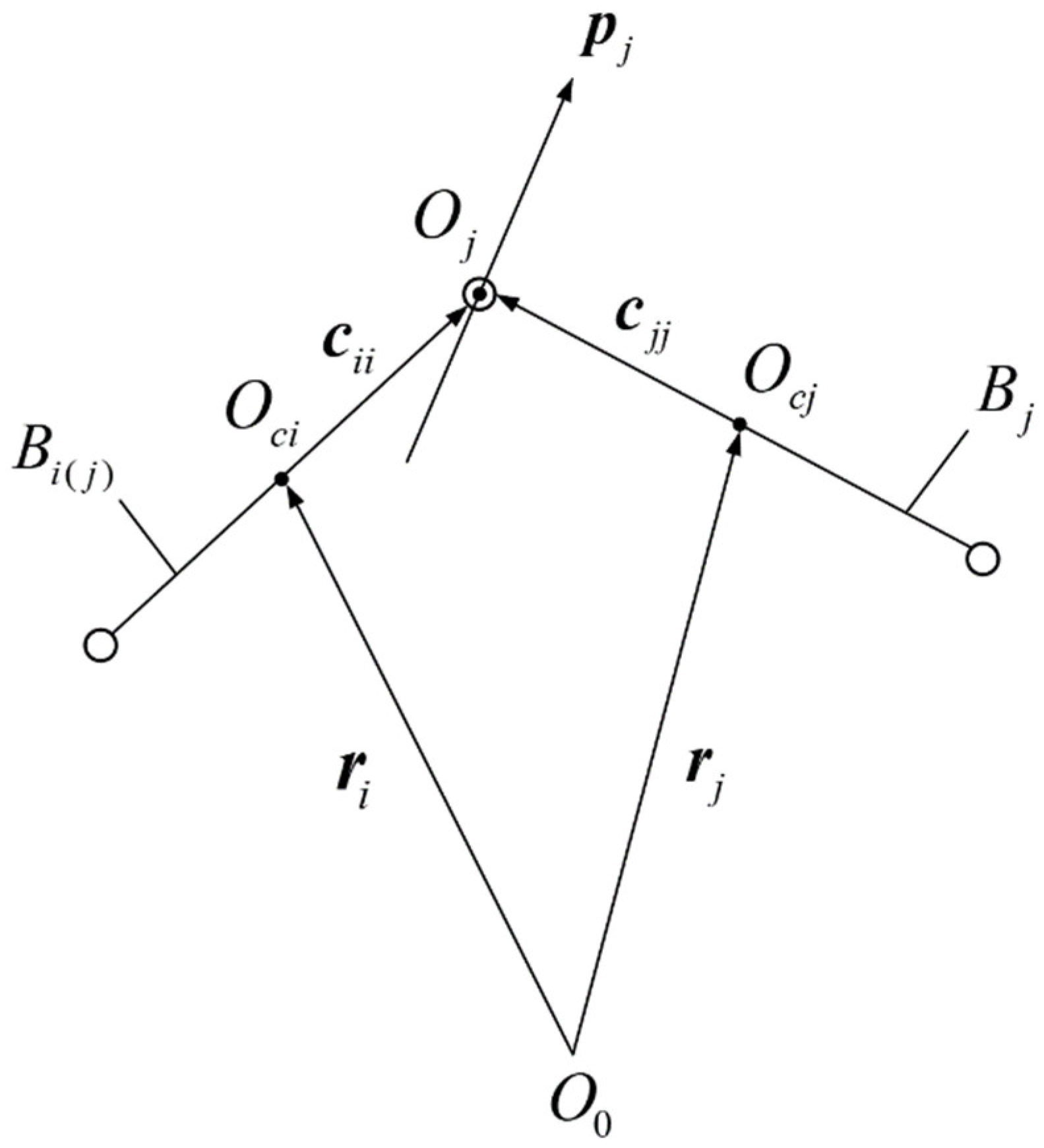 Applsci 11 10988 g007 550