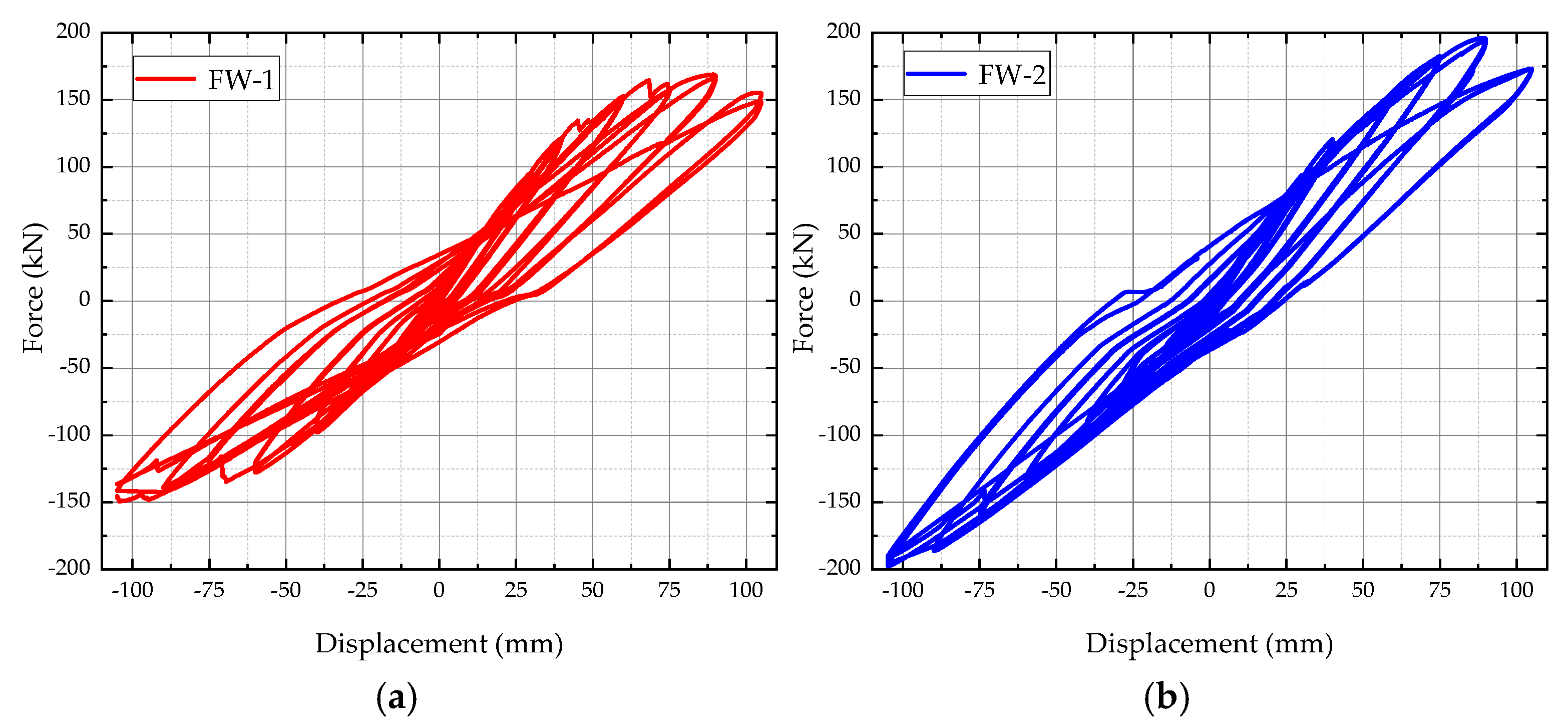 Applsci 11 10990 g014