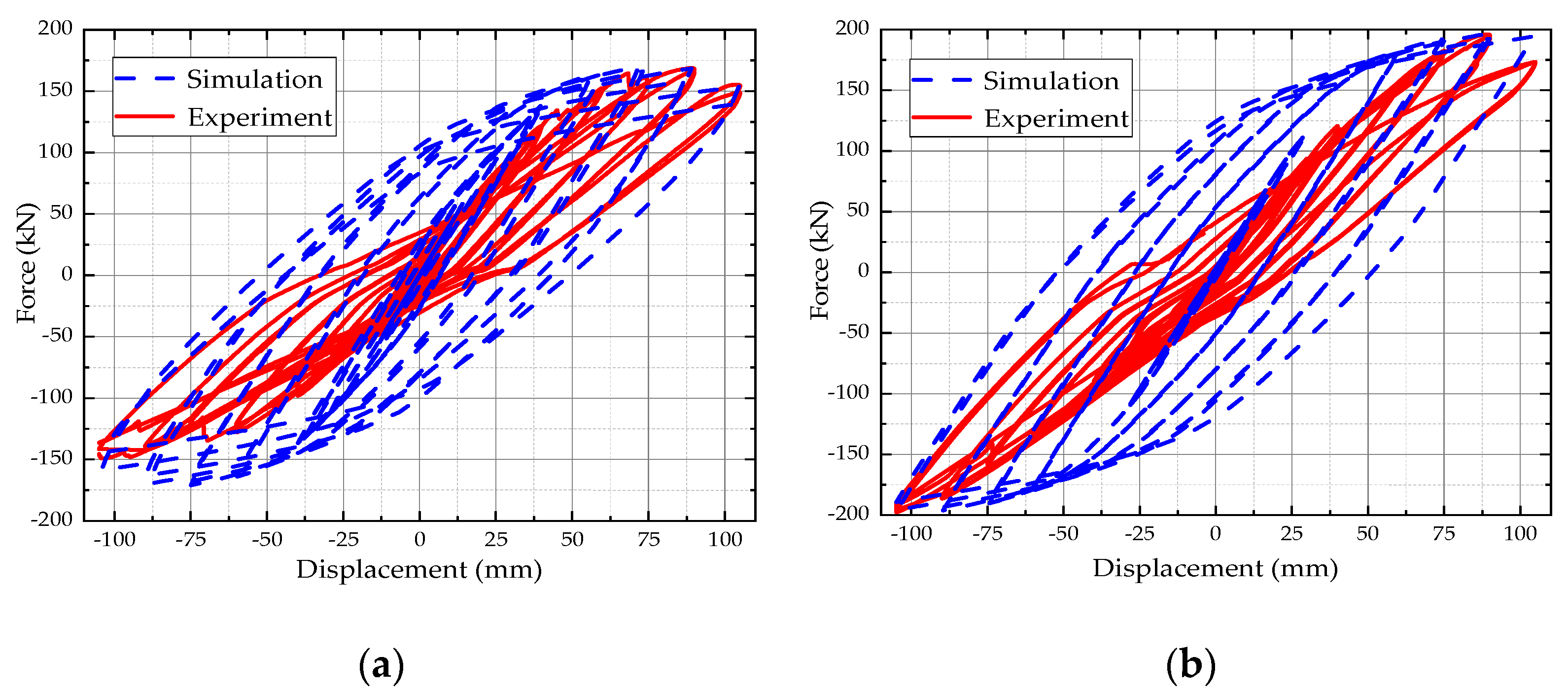 Applsci 11 10990 g022
