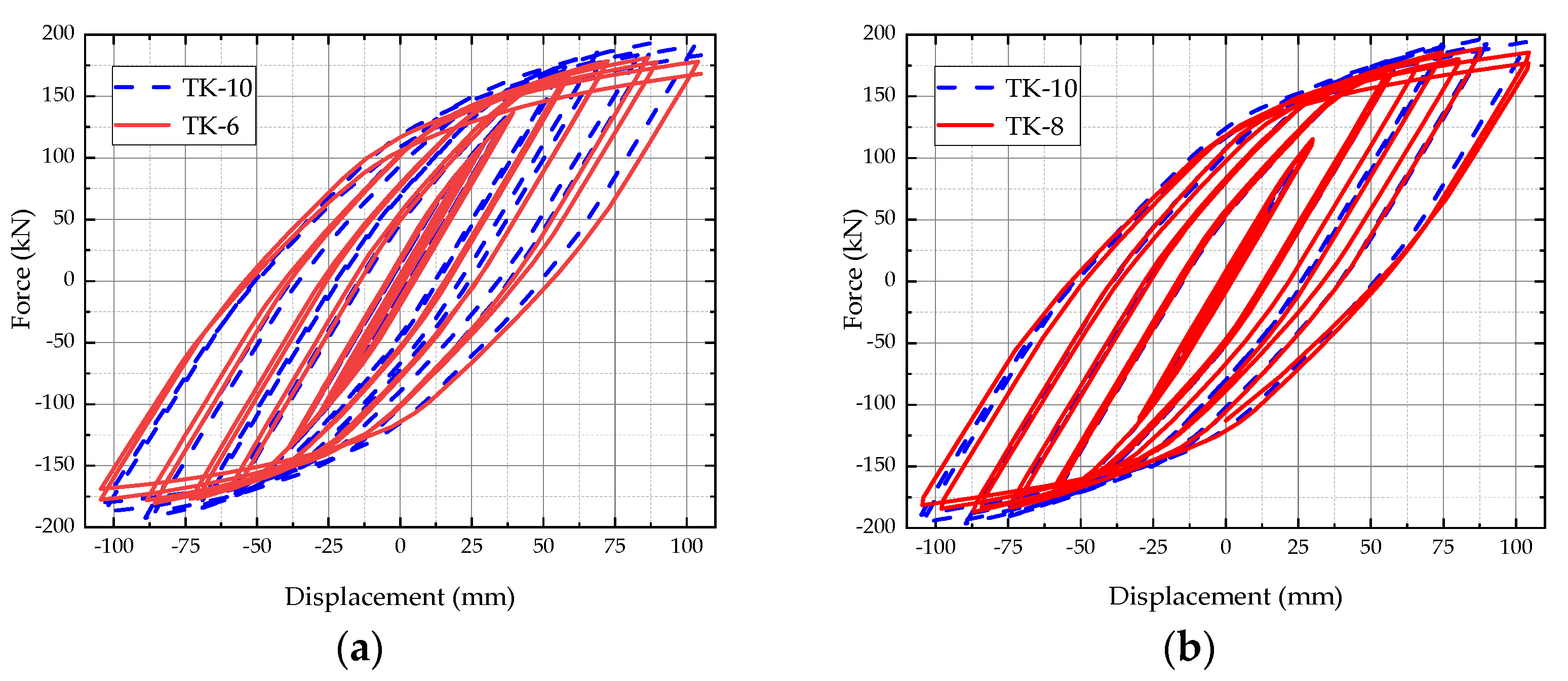 Applsci 11 10990 g025a