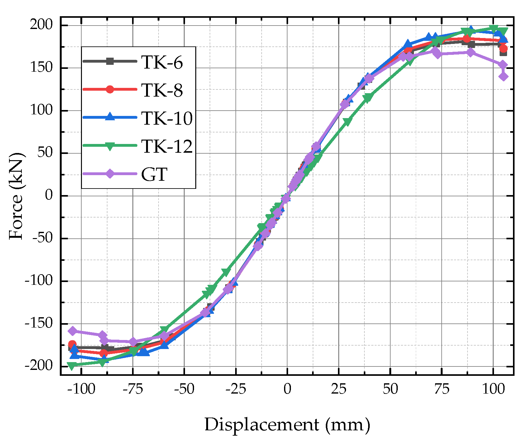 Applsci 11 10990 g026