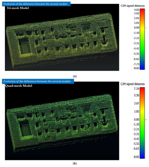 Strategies for 3D Modelling of Buildings from Airborne Laser Scanner ...