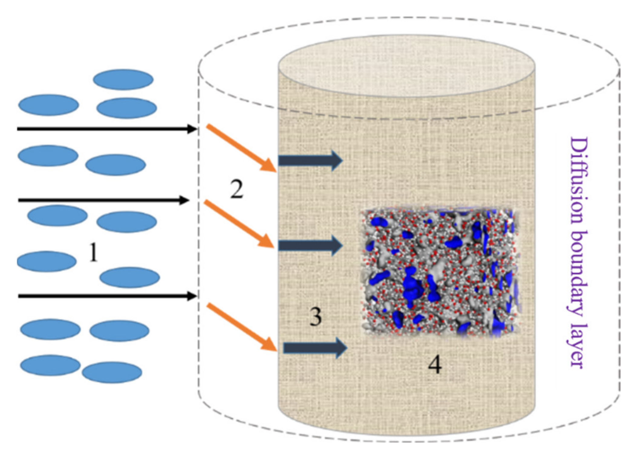 Applsci 11 10994 g001